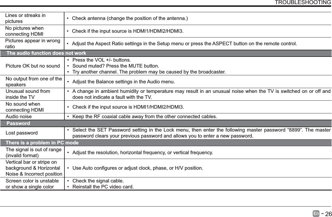       26En   -   TROUBLESHOOTINGThe audio function does not workPicture OK but no sound Press the VOL +/- buttons. Sound muted? Press the MUTE button. Try another channel. The problem may be caused by the broadcaster.No output from one of the speakers  Adjust the Balance settings in the Audio menu.Unusual sound from inside the TV A change in ambient humidity or temperature may result in an unusual noise when the TV is switched on or off and does not indicate a fault with the TV. No sound when connecting HDMI  Check if the input source is HDMI1/HDMI2/HDMI3.Audio noise  Keep the RF coaxial cable away from the other connected cables.PasswordLost password  Select the SET Password setting in the Lock menu, then enter the following master password &ldquo;8899&rdquo;. The master password clears your previous password and allows you to enter a new password.There is a problem in PC modeThe signal is out of range   Adjust the resolution, horizontal frequency, or vertical frequency.Vertical bar or stripe on background &amp; Horizontal Noise &amp; Incorrect position Screen color is unstable or show a single color Check the signal cable. Reinstall the PC video card.Lines or streaks in pictures  No pictures when connecting HDMI  Check if the input source is HDMI1/HDMI2/HDMI3.Pictures appear in wrong ratio  Adjust the Aspect Ratio settings in the Setup menu or press the ASPECT button on the remote control.