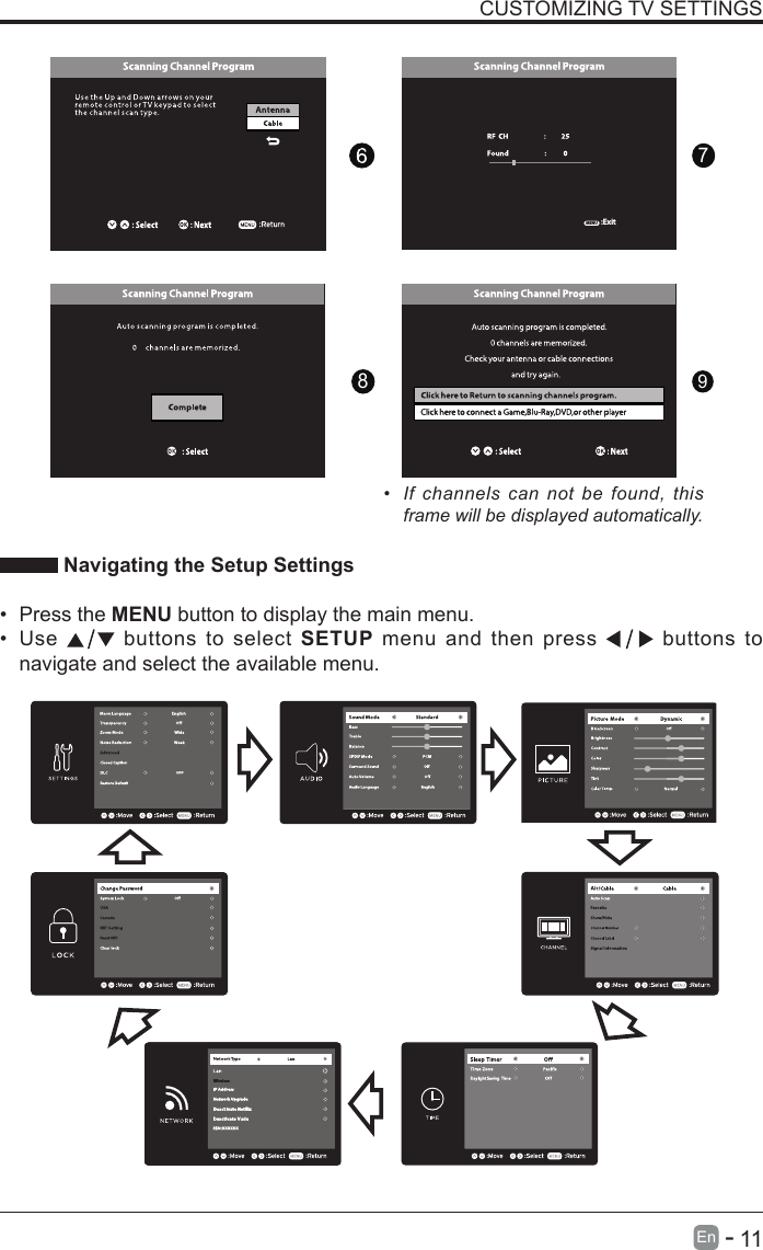       11En   -   CUSTOMIZING TV SETTINGS&bull; If channels can not be found, this frame will be displayed automatically.  Navigating the Setup Settings&bull; Press the MENU button to display the main menu. &bull; Use   buttons to select SETUP menu and then press   buttons to navigate and select the available menu.879:ExitMENU