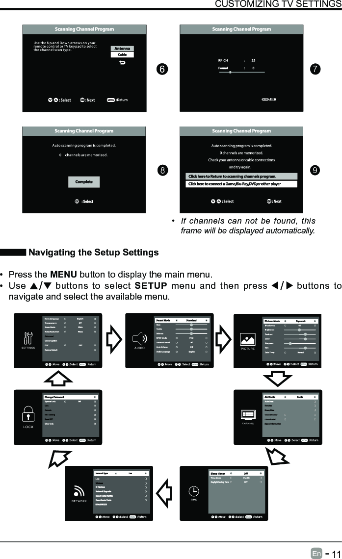       11En   -   CUSTOMIZING TV SETTINGS&bull; If channels can not be found, this frame will be displayed automatically.  Navigating the Setup Settings&bull; Press the MENU button to display the main menu. &bull; Use   buttons to select SETUP menu and then press   buttons to navigate and select the available menu.879:ExitMENU