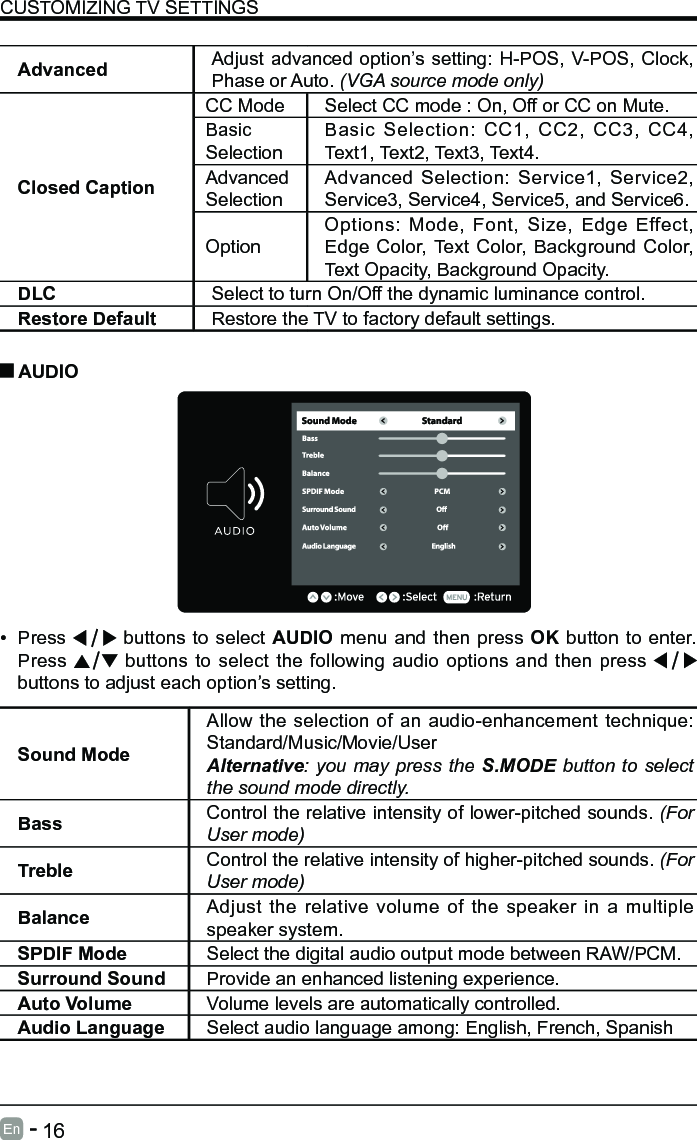       16En   -   CUSTOMIZING TV SETTINGSAdvanced Adjust advanced option&rsquo;s setting: H-POS, V-POS, Clock, Phase or Auto. (VGA source mode only)Closed CaptionCC Mode Select CC mode : On, Off or CC on Mute.Basic SelectionBasic Selection: CC1, CC2, CC3, CC4, Text1, Text2, Text3, Text4.Advanced SelectionAdvanced Selection: Service1, Service2, Service3, Service4, Service5, and Service6.OptionOptions: Mode, Font, Size, Edge Effect, Edge Color, Text Color, Background Color, Text Opacity, Background Opacity.DLC Select to turn On/Off the dynamic luminance control.Restore Default Restore the TV to factory default settings.&bull; Press   buttons to select AUDIO menu and then press OK button to enter. Press   buttons to select the following audio options and then press   buttons to adjust each option&rsquo;s setting.  AUDIOSound ModeAllow the selection of an audio-enhancement technique: Standard/Music/Movie/UserAlternative: you may press the S.MODE button to select the sound mode directly.Bass Control the relative intensity of lower-pitched sounds. (For User mode)Treble Control the relative intensity of higher-pitched sounds. (For User mode)Balance Adjust the relative volume of the speaker in a multiple speaker system.SPDIF Mode Select the digital audio output mode between RAW/PCM.Surround Sound Provide an enhanced listening experience.Auto Volume Volume levels are automatically controlled.Audio Language Select audio language among: English, French, Spanish