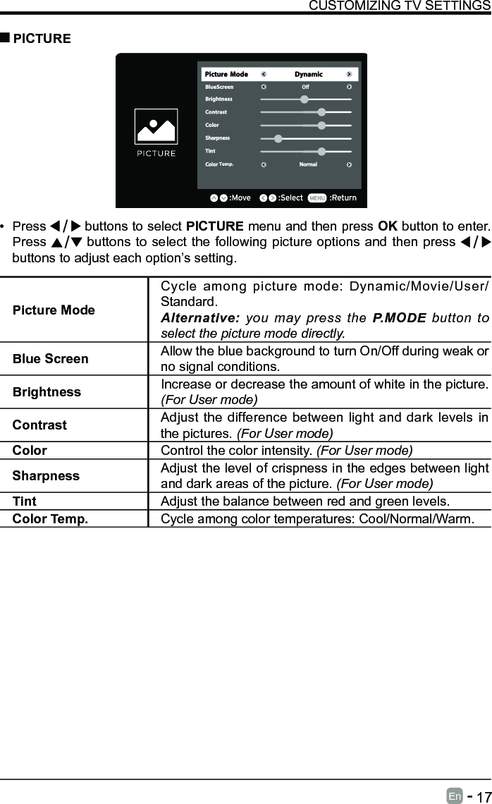       17En   -   CUSTOMIZING TV SETTINGS&bull; Press   buttons to select PICTURE menu and then press OK button to enter. Press   buttons to select the following picture options and then press   buttons to adjust each option&rsquo;s setting.  PICTUREPicture ModeCycle among picture mode: Dynamic/Movie/User/Standard.Alternative: you may press the P.MODE button to select the picture mode directly.Blue Screen Allow the blue background to turn On/Off during weak or no signal conditions.Brightness Increase or decrease the amount of white in the picture. (For User mode)Contrast Adjust the difference between light and dark levels in the pictures. (For User mode)Color Control the color intensity. (For User mode)Sharpness Adjust the level of crispness in the edges between light and dark areas of the picture. (For User mode)Tint Adjust the balance between red and green levels.Color Temp. Cycle among color temperatures: Cool/Normal/Warm.