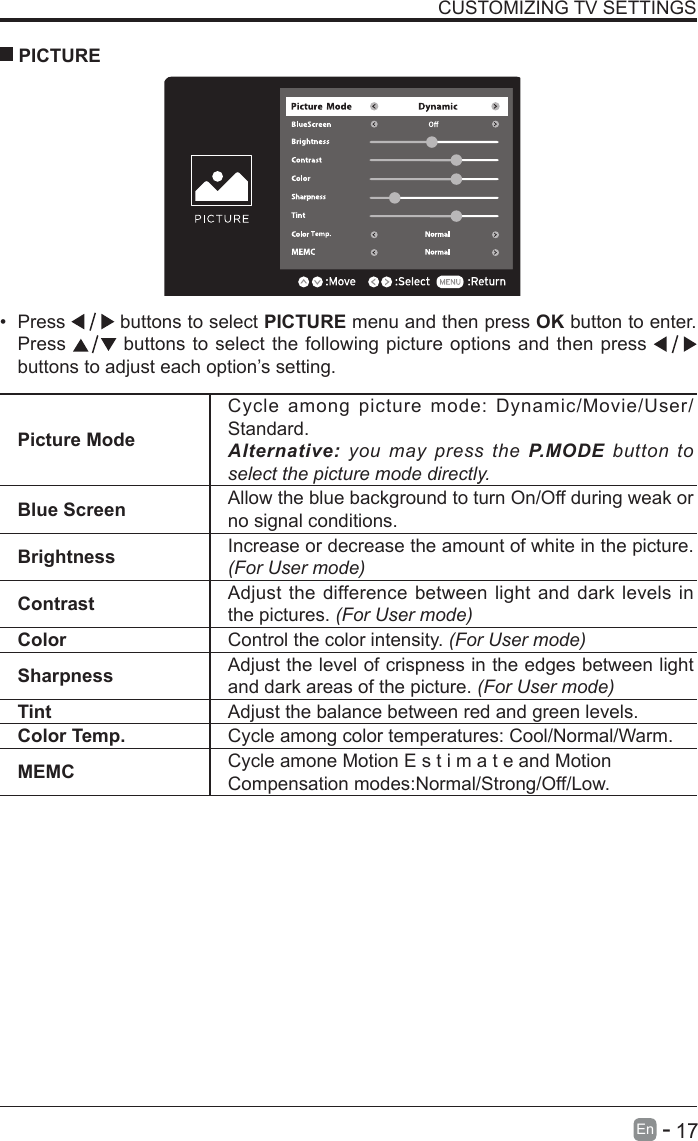       17En   -   CUSTOMIZING TV SETTINGS&bull; Press   buttons to select PICTURE menu and then press OK button to enter. Press   buttons to select the following picture options and then press   buttons to adjust each option&rsquo;s setting.  PICTUREPicture ModeCycle among picture mode: Dynamic/Movie/User/Standard.Alternative: you may press the P.MODE button to select the picture mode directly.Blue Screen Allow the blue background to turn On/Off during weak or no signal conditions.Brightness Increase or decrease the amount of white in the picture. (For User mode)Contrast Adjust the difference between light and dark levels in the pictures. (For User mode)Color Control the color intensity. (For User mode)Sharpness Adjust the level of crispness in the edges between light and dark areas of the picture. (For User mode)Tint Adjust the balance between red and green levels.Color Temp. Cycle among color temperatures: Cool/Normal/Warm.MEMC Cycle amone Motion E s t i m a t e and MotionCompensation modes:Normal/Strong/Off/Low.