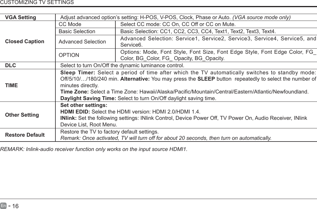       16En   -   VGA Setting Adjust advanced option&rsquo;s setting: H-POS, V-POS, Clock, Phase or Auto. (VGA source mode only)Closed CaptionCC Mode Select CC mode: CC On, CC Off or CC on Mute.Basic Selection Basic Selection: CC1, CC2, CC3, CC4, Text1, Text2, Text3, Text4.Advanced Selection Advanced Selection: Service1, Service2, Service3, Service4, Service5, and Service6.OPTION Options: Mode, Font Style, Font Size, Font Edge Style, Font Edge Color, FG_Color, BG_Color, FG_ Opacity, BG_Opacity.DLC Select to turn On/Off the dynamic luminance control.TIMESleep Timer: Select a period of time after which the TV automatically switches to standby mode: Off/5/10/&hellip;/180/240 min. Alternative: You may press the SLEEP button  repeatedly to select the number of minutes directly.Time Zone: SelectaTimeZone:Hawaii/Alaska/Pacic/Mountain/Central/Eastern/Atlantic/Newfoundland.Daylight Saving Time: Select to turn On/Off daylight saving time.Other SettingSet other settings:HDMI EDID: Select the HDMI version: HDMI 2.0/HDMI 1.4.INlink: Set the following settings: INlink Control, Device Power Off, TV Power On, Audio Receiver, INlinkDevice List, Root Menu.Restore Default Restore the TV to factory default settings.Remark: Once activated, TV will turn off for about 20 seconds, then turn on automatically.CUSTOMIZING TV SETTINGSREMARK: Inlink-audio receiver function only works on the input source HDMI1.