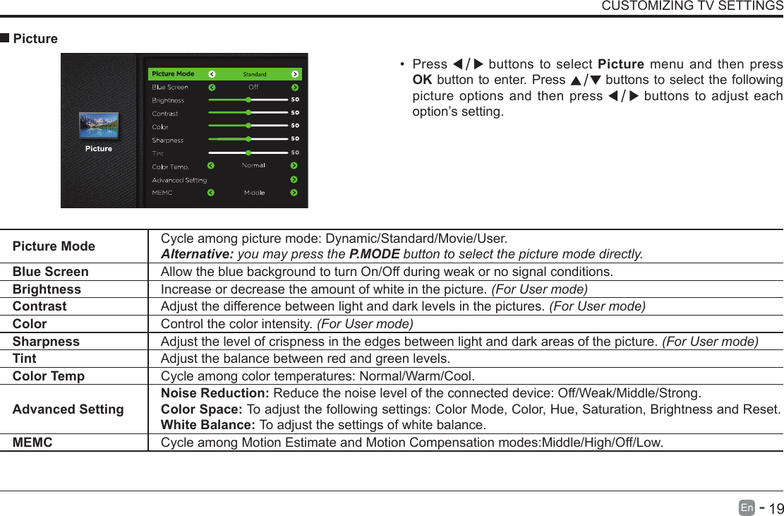       19En   -   &bull; Press   buttons to select Picture menu and then press OK button to enter. Press   buttons to select the following picture options and then press   buttons to adjust each option&rsquo;s setting.  PicturePicture Mode Cycle among picture mode: Dynamic/Standard/Movie/User.Alternative: you may press the P.MODE button to select the picture mode directly.Blue Screen Allow the blue background to turn On/Off during weak or no signal conditions.Brightness Increase or decrease the amount of white in the picture. (For User mode)Contrast Adjust the difference between light and dark levels in the pictures. (For User mode)Color Control the color intensity. (For User mode)Sharpness Adjust the level of crispness in the edges between light and dark areas of the picture. (For User mode)Tint Adjust the balance between red and green levels.Color Temp Cycle among color temperatures: Normal/Warm/Cool.Advanced SettingNoise Reduction: Reduce the noise level of the connected device: Off/Weak/Middle/Strong.Color Space: To adjust the following settings: Color Mode, Color, Hue, Saturation, Brightness and Reset.White Balance: To adjust the settings of white balance.MEMC Cycle among Motion Estimate and Motion Compensation modes:Middle/High/Off/Low.CUSTOMIZING TV SETTINGS