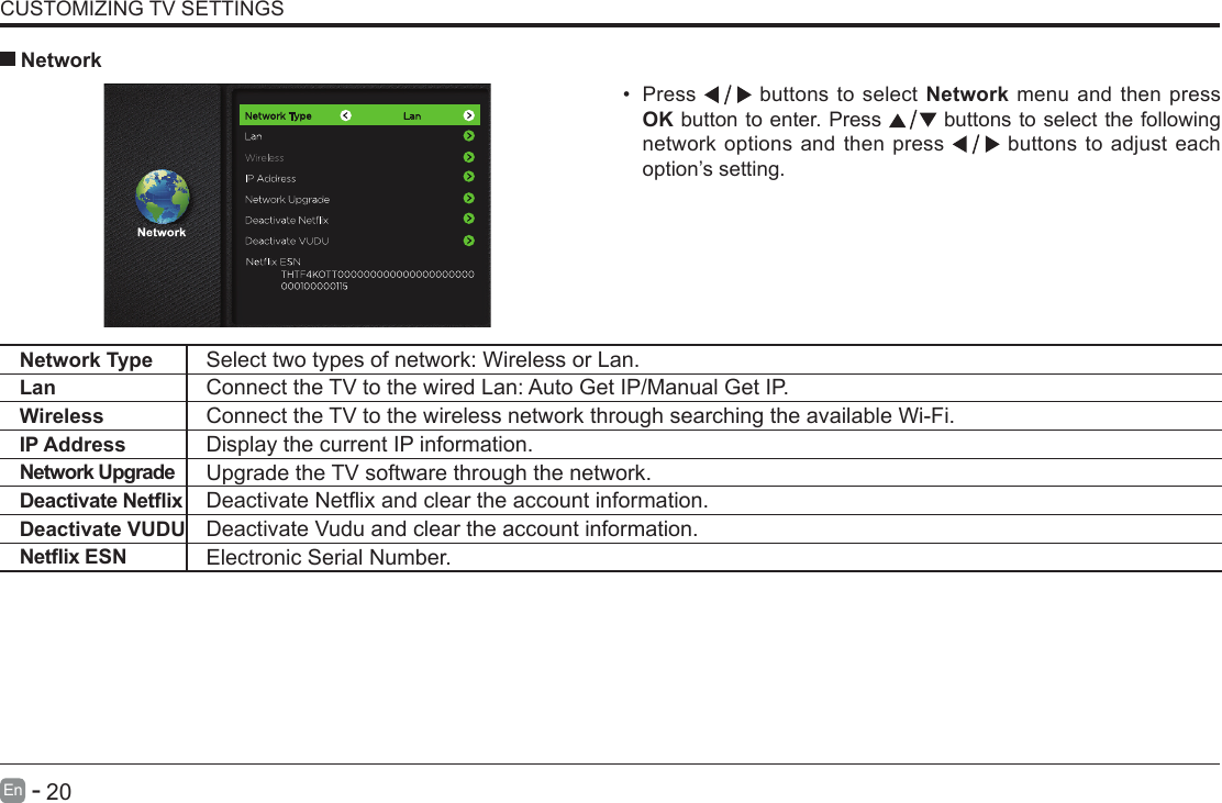       20En   -   &bull; Press   buttons to select Network menu and then press OK button to enter. Press   buttons to select the following network options and then press   buttons to adjust each option&rsquo;s setting.   NetworkCUSTOMIZING TV SETTINGSNetwork Type Select two types of network: Wireless or Lan.Lan Connect the TV to the wired Lan: Auto Get IP/Manual Get IP. Wireless Connect the TV to the wireless network through searching the available Wi-Fi.IP Address Display the current IP information.Network Upgrade Upgrade the TV software through the network.DeactivateNetix DeactivateNetixandcleartheaccountinformation.Deactivate VUDU Deactivate Vudu and clear the account information.NetixESN Electronic Serial Number.