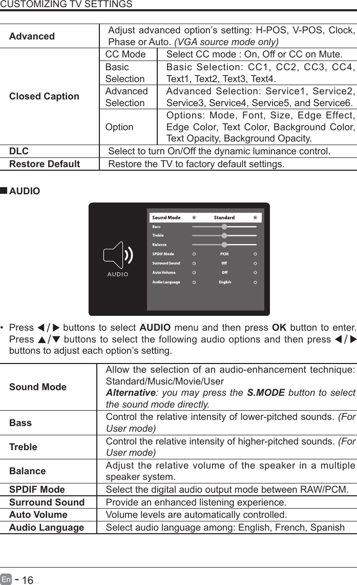       16En   -   CUSTOMIZING TV SETTINGSAdvanced Adjust advanced option&rsquo;s setting: H-POS, V-POS, Clock, Phase or Auto. (VGA source mode only)Closed CaptionCC Mode Select CC mode : On, Off or CC on Mute.Basic SelectionBasic Selection: CC1, CC2, CC3, CC4, Text1, Text2, Text3, Text4.Advanced SelectionAdvanced Selection: Service1, Service2, Service3, Service4, Service5, and Service6.OptionOptions: Mode, Font, Size, Edge Effect, Edge Color, Text Color, Background Color, Text Opacity, Background Opacity.DLC Select to turn On/Off the dynamic luminance control.Restore Default Restore the TV to factory default settings.&bull; Press   buttons to select AUDIO menu and then press OK button to enter. Press   buttons to select the following audio options and then press   buttons to adjust each option&rsquo;s setting.  AUDIOSound ModeAllow the selection of an audio-enhancement technique: Standard/Music/Movie/UserAlternative: you may press the S.MODE button to select the sound mode directly.Bass Control the relative intensity of lower-pitched sounds. (For User mode)Treble Control the relative intensity of higher-pitched sounds. (For User mode)Balance Adjust the relative volume of the speaker in a multiple speaker system.SPDIF Mode Select the digital audio output mode between RAW/PCM.Surround Sound Provide an enhanced listening experience.Auto Volume Volume levels are automatically controlled.Audio Language Select audio language among: English, French, Spanish