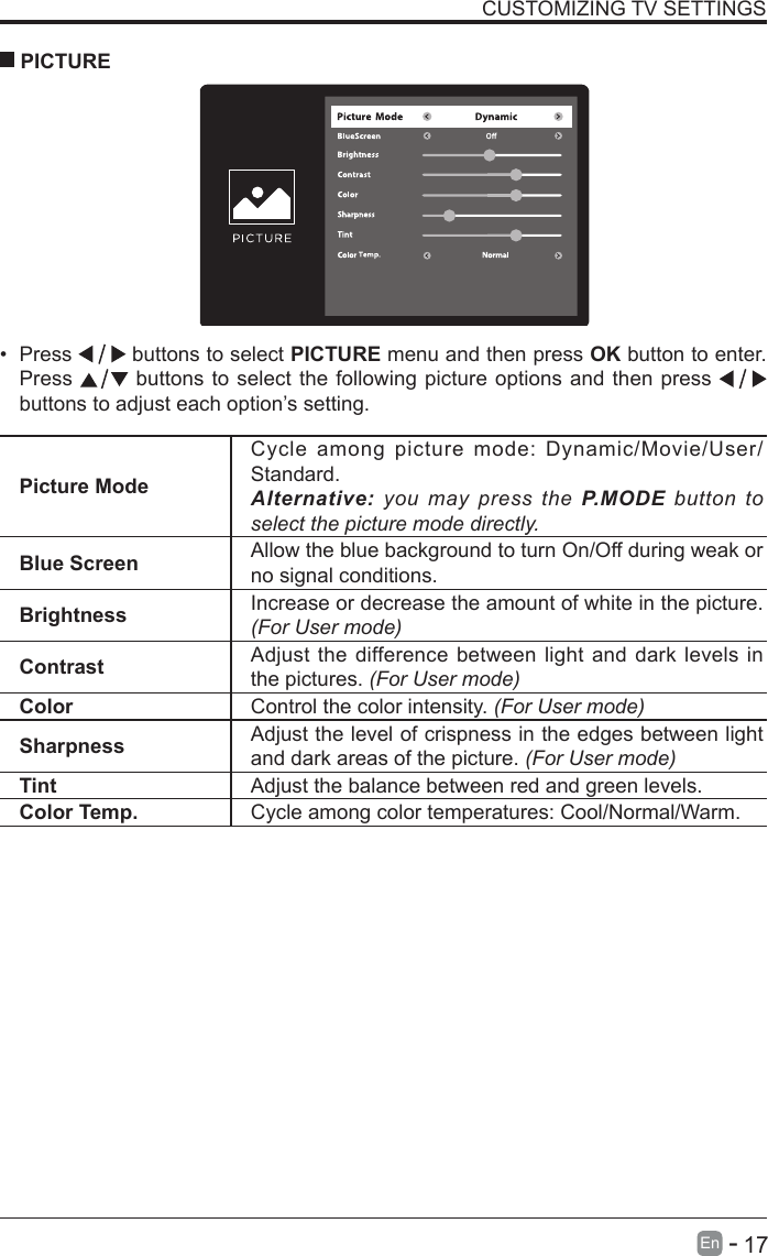      17En   -   CUSTOMIZING TV SETTINGS&bull; Press   buttons to select PICTURE menu and then press OK button to enter. Press   buttons to select the following picture options and then press   buttons to adjust each option&rsquo;s setting.  PICTUREPicture ModeCycle among picture mode: Dynamic/Movie/User/Standard.Alternative: you may press the P.MODE button to select the picture mode directly.Blue Screen Allow the blue background to turn On/Off during weak or no signal conditions.Brightness Increase or decrease the amount of white in the picture. (For User mode)Contrast Adjust the difference between light and dark levels in the pictures. (For User mode)Color Control the color intensity. (For User mode)Sharpness Adjust the level of crispness in the edges between light and dark areas of the picture. (For User mode)Tint Adjust the balance between red and green levels.Color Temp. Cycle among color temperatures: Cool/Normal/Warm.