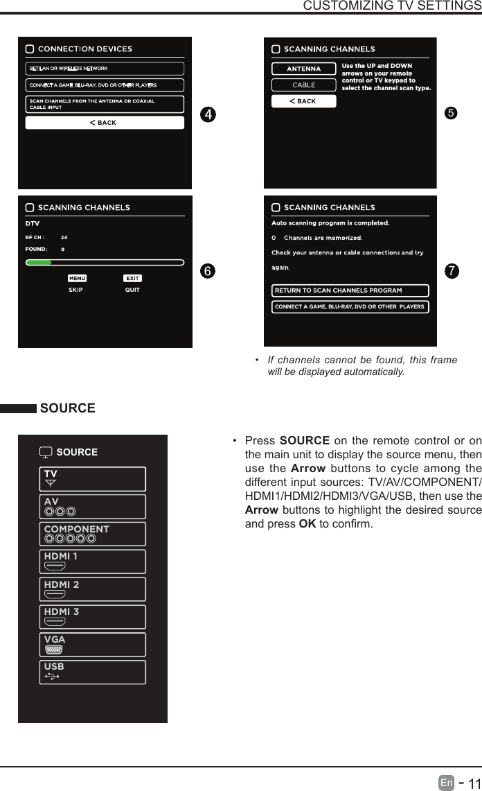       11En   -   CUSTOMIZING TV SETTINGS&bull;  If channels cannot be found, this frame will be displayed automatically. SOURCE&bull; Press SOURCE on the remote control or on the main unit to display the source menu, then use  the Arrow buttons  to cycle among the different input sources: TV/AV/COMPONENT/HDMI1/HDMI2/HDMI3/VGA/USB, then use the Arrow buttons to highlight the desired source and press OKtoconrm.SOURCETVAVCOMPONENTHDMI 1HDMI 2HDMI 3VGAUSBUse the UP and DOWN arrows on your remote control or TV keypad to select the channel scan type.RETURN TO SCAN CHANNELS PROGRAMCONNECT A GAME, BLU-RAY, DVD OR OTHER  PLAYERSQUITFOUND75