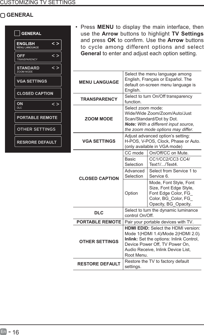       16En   -   CUSTOMIZING TV SETTINGS GENERAL&bull; Press MENU to display the main interface, then use the Arrow buttons to highlight TV Settings and press OKtoconrm.Usethe Arrow buttons to cycle among different options and select General to enter and adjust each option setting.  OTHER SETTINGSMENU LANGUAGESelect the menu language among English, Fran&ccedil;ais or Espa&ntilde;ol. The default on-screen menu language is English.TRANSPARENCY Select to turn On/Off transparency function.ZOOM MODESelect zoom mode: Wide/Wide Zoom/Zoom/Auto/Just Scan/Standard/Dot by Dot.Note: With a different input source, the zoom mode options may differ.VGA SETTINGSAdjust advanced option&rsquo;s setting: H-POS, V-POS, Clock, Phase or Auto. (only available in VGA mode)CLOSED CAPTIONCC mode On/Off/CC on Mute.Basic SelectionCC1/CC2/CC3 CC4/Text1/.../Text4.Advanced SelectionSelect from Service 1 to Service 6.OptionMode, Font Style, Font Size, Font Edge Style, Font Edge Color, FG_Color, BG_Color, FG_Opacity, BG_Opacity. DLC Select to turn the dynamic luminance control On/Off.PORTABLE REMOTE Pair your portable devices with TV.OTHER SETTINGSHDMI EDID: Select the HDMI version: Mode 1(HDMI 1.4)/Mode 2(HDMI 2.0).Inlink: Set the options: Inlink Control, Device Power Off, TV Power On, Audio Receive, Inlink Device List, Root Menu.RESTORE DEFAULT Restore the TV to factory default settings.