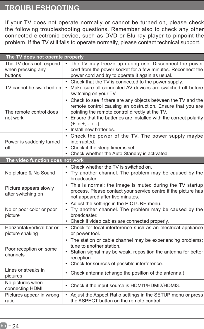       24En   -   TROUBLESHOOTINGIf your TV does not operate normally or cannot be turned on, please check the following troubleshooting questions. Remember also to check any other connected electronic device, such as DVD or Blu-ray player to pinpoint the problem. If the TV still fails to operate normally, please contact technical support.The TV does not operate properlyThe TV does not respond when pressing any buttons&bull; The TV may freeze up during use. Disconnect the power cord from the power socket for a few minutes. Reconnect the power cord and try to operate it again as usual.TV cannot be switched on&bull; Check that the TV is connected to the power supply.&bull; Make sure all connected AV devices are switched off before switching on your TV.The remote control does not work&bull; Check to see if there are any objects between the TV and the remote control causing an obstruction. Ensure that you are pointing the remote control directly at the TV.&bull; Ensure that the batteries are installed with the correct polarity (+ to +, - to -). &bull; Install new batteries. Power is suddenly turned off&bull; Check the power of the TV. The power supply maybe interrupted.&bull; Check if the sleep timer is set.&bull; Check whether the Auto Standby is activated. The video function does not workNo picture &amp; No Sound&bull; Check whether the TV is switched on.&bull; Try another channel. The problem may be caused by the broadcaster.Picture appears slowly after switching on&bull; This is normal; the image is muted during the TV startup process. Please contact your service centre if the picture has notappearedafterveminutes.No or poor color or poor picture&bull; Adjust the settings in the PICTURE menu.&bull; Try another channel. The problem may be caused by the broadcaster.&bull; Check if video cables are connected properly.Horizontal/Vertical bar or picture shaking&bull; Check for local interference such as an electrical appliance or power tool.Poor reception on some channels&bull; The station or cable channel may be experiencing problems; tune to another station.&bull; Station signal may be weak, reposition the antenna for better reception.&bull; Check for sources of possible interference.Lines or streaks in pictures &bull; Check antenna (change the position of the antenna.)No pictures when connecting HDMI &bull; Check if the input source is HDMI1/HDMI2/HDMI3.Pictures appear in wrong ratio&bull; Adjust the Aspect Ratio settings in the SETUP menu or press the ASPECT button on the remote control.