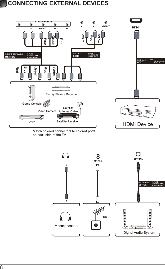 8CONNECTING EXTERNAL DEVICES