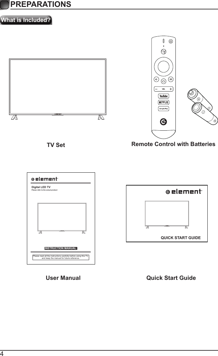 4What is Included?PREPARATIONS TV Set Remote Control with BatteriesUser Manual Quick Start GuideINSTRUCTION MANUALPlease read all the instructions carefully before using this TV,and keep the manual for future reference.Digital LED TVPlease refer to the actual productQUICK START GUIDE
