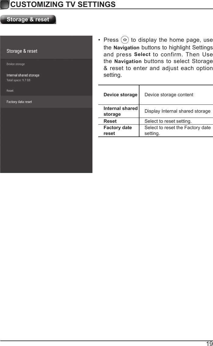 19CUSTOMIZING TV SETTINGSStorage &amp; resetDevice storage Device storage contentInternal shared storage Display Internal shared storageReset Select to reset setting.Factory date resetSelect to reset the Factory date setting.&bull;  Press   to display the home page, use the Navigation buttons to highlight Settings and press Select to confirm. Then Use the  Navigation buttons to select Storage &amp; reset to enter and adjust each option setting.