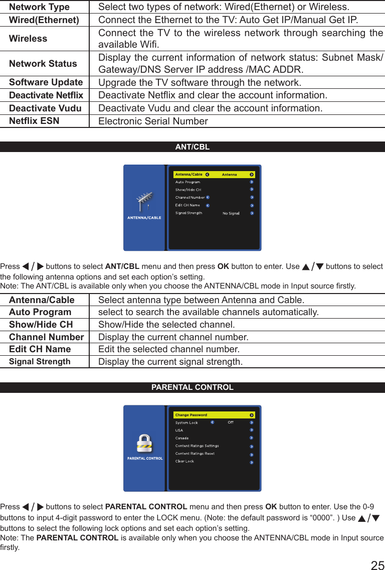       25Network Type Select two types of network: Wired(Ethernet) or Wireless. Wired(Ethernet) Connect the Ethernet to the TV: Auto Get IP/Manual Get IP. Wireless Connect the TV to the wireless network through searching the available Wi.Network Status Display the current information of network status: Subnet Mask/Gateway/DNS Server IP address /MAC ADDR.Software Update Upgrade the TV software through the network.Deactivate Netix Deactivate Netix and clear the account information.Deactivate Vudu Deactivate Vudu and clear the account information.Netix ESN Electronic Serial NumberANT/CBLPress   buttons to select ANT/CBL menu and then press OK button to enter. Use   buttons to select the following antenna options and set each option&rsquo;s setting.Note: The ANT/CBL is available only when you choose the ANTENNA/CBL mode in Input source rstly.Antenna/Cable Select antenna type between Antenna and Cable.Auto Program select to search the available channels automatically.Show/Hide CH Show/Hide the selected channel.Channel Number Display the current channel number.Edit CH Name Edit the selected channel number.Signal Strength Display the current signal strength.PARENTAL CONTROLPress   buttons to select PARENTAL CONTROL menu and then press OK button to enter. Use the 0-9 buttons to input 4-digit password to enter the LOCK menu. (Note: the default password is &ldquo;0000&rdquo;. ) Use   buttons to select the following lock options and set each option&rsquo;s setting.Note: The PARENTAL CONTROL is available only when you choose the ANTENNA/CBL mode in Input source rstly.