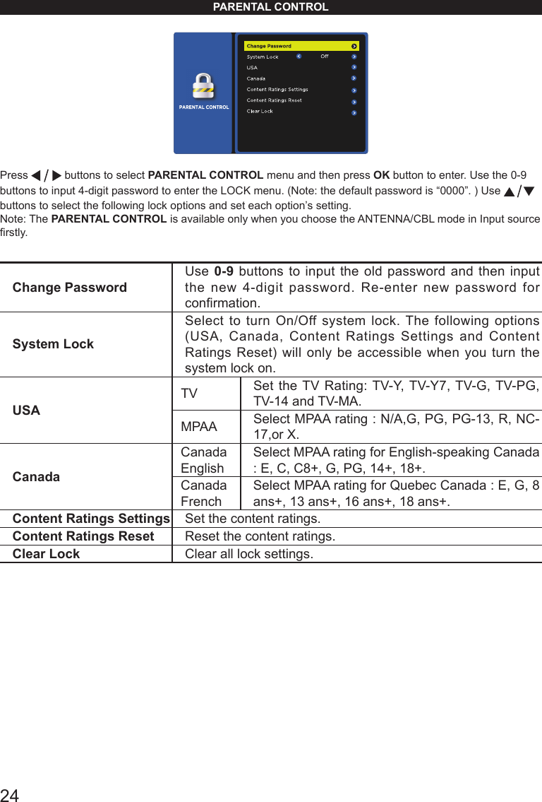 24PARENTAL CONTROLPress   buttons to select PARENTAL CONTROL menu and then press OK button to enter. Use the 0-9 buttons to input 4-digit password to enter the LOCK menu. (Note: the default password is &ldquo;0000&rdquo;. ) Use   buttons to select the following lock options and set each option&rsquo;s setting.Note: The PARENTAL CONTROL is available only when you choose the ANTENNA/CBL mode in Input source rstly.Change PasswordUse 0-9 buttons to input the old password and then input the new 4-digit password. Re-enter new password for conrmation.System LockSelect to turn On/Off system lock. The following options (USA, Canada, Content Ratings Settings and Content Ratings Reset) will only be accessible when you turn the system lock on.USATV Set the TV Rating: TV-Y, TV-Y7, TV-G, TV-PG, TV-14 and TV-MA.MPAA Select MPAA rating : N/A,G, PG, PG-13, R, NC-17,or X.CanadaCanada EnglishSelect MPAA rating for English-speaking Canada : E, C, C8+, G, PG, 14+, 18+.Canada FrenchSelect MPAA rating for Quebec Canada : E, G, 8 ans+, 13 ans+, 16 ans+, 18 ans+.Content Ratings Settings Set the content ratings.Content Ratings Reset Reset the content ratings.Clear Lock Clear all lock settings. 