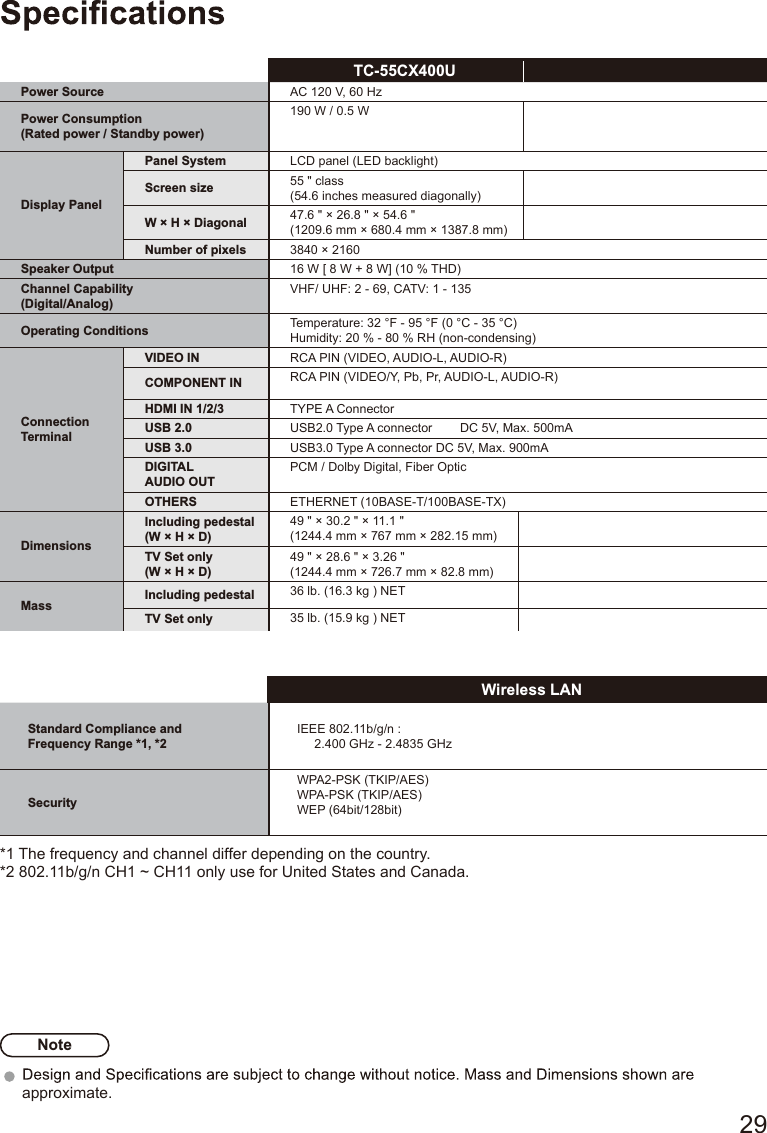       29TC-55CX400UPower Source AC 120 V, 60 HzPower Consumption(Rated power / Standby power)190 W / 0.5 WDisplay PanelPanel System LCD panel (LED backlight)Screen size 55 " class(54.6 inches measured diagonally)W &times; H &times; Diagonal 47.6 " &times; 26.8 " &times; 54.6 "(1209.6 mm &times; 680.4 mm &times; 1387.8 mm)Number of pixels 3840 &times; 2160Speaker Output 16 W [ 8 W + 8 W] (10 % THD)Channel Capability(Digital/Analog)VHF/ UHF: 2 - 69, CATV: 1 - 135Operating Conditions Temperature: 32 &deg;F - 95 &deg;F (0 &deg;C - 35 &deg;C)        Humidity: 20 % - 80 % RH (non-condensing)ConnectionTerminalVIDEO IN RCA PIN (VIDEO, AUDIO-L, AUDIO-R)COMPONENT IN RCA PIN (VIDEO/Y, Pb, Pr, AUDIO-L, AUDIO-R)HDMI IN 1/2/3 TYPE A Connector USB 2.0 USB2.0 Type A connector        DC 5V, Max. 500mAUSB 3.0 USB3.0 Type A connector DC 5V, Max. 900mADIGITAL AUDIO OUTPCM / Dolby Digital, Fiber OpticOTHERS ETHERNET (10BASE-T/100BASE-TX)DimensionsIncluding pedestal(W &times; H &times; D)49 " &times; 30.2 " &times; 11.1 "(1244.4 mm &times; 767 mm &times; 282.15 mm)TV Set only(W &times; H &times; D)49 " &times; 28.6 " &times; 3.26 "(1244.4 mm &times; 726.7 mm &times; 82.8 mm)Mass Including pedestal 36 lb. (16.3 kg ) NETTV Set only 35 lb. (15.9 kg ) NET Wireless LANStandard Compliance andFrequency Range *1, *2IEEE 802.11b/g/n :         2.400 GHz - 2.4835 GHzSecurityWPA2-PSK (TKIP/AES)WPA-PSK (TKIP/AES)WEP (64bit/128bit)*1 The frequency and channel differ depending on the country.*2 802.11b/g/n CH1 ~ CH11 only use for United States and Canada.Noteapproximate.