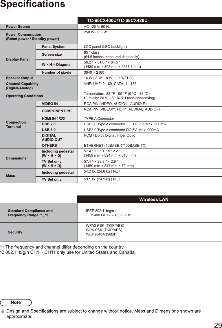       29TC-65CX400U/TC-65CX420UPower Source AC 120 V, 60 HzPower Consumption(Rated power / Standby power)250 W / 0.5 WDisplay PanelPanel System LCD panel (LED backlight)Screen size 65 " class(64.5 inches measured diagonally)W &times; H &times; Diagonal 56.2 " &times; 31.6 " &times; 64.5 "(1430 mm &times; 803 mm &times; 1638.3 mm)Number of pixels 3840 &times; 2160Speaker Output 16 W [ 8 W + 8 W] (10 % THD)Channel Capability(Digital/Analog)VHF/ UHF: 2 - 69, CATV: 1 - 135Operating Conditions Temperature: 32 &deg;F - 95 &deg;F (0 &deg;C - 35 &deg;C)        Humidity: 20 % - 80 % RH (non-condensing)ConnectionTerminalVIDEO IN RCA PIN (VIDEO, AUDIO-L, AUDIO-R)COMPONENT IN RCA PIN (VIDEO/Y, Pb, Pr, AUDIO-L, AUDIO-R)HDMI IN 1/2/3 TYPE A Connector USB 2.0 USB2.0 Type A connector        DC 5V, Max. 500mAUSB 3.0 USB3.0 Type A connector DC 5V, Max. 900mADIGITAL AUDIO OUTPCM / Dolby Digital, Fiber OpticOTHERS ETHERNET (10BASE-T/100BASE-TX)DimensionsIncluding pedestal(W &times; H &times; D)57.4 " &times; 35.1 " &times; 12.2 "(1459 mm &times; 894 mm &times; 310 mm)TV Set only(W &times; H &times; D)57.4 " &times; 33.3 " &times; 2.9 "(1459 mm &times; 847 mm &times; 73 mm)Mass Including pedestal 54.2 lb. (24.6 kg ) NETTV Set only 53.1 lb. (24.1 kg ) NET Wireless LANStandard Compliance andFrequency Range *1, *2IEEE 802.11b/g/n :         2.400 GHz - 2.4835 GHzSecurityWPA2-PSK (TKIP/AES)WPA-PSK (TKIP/AES)WEP (64bit/128bit)*1 The frequency and channel differ depending on the country.*2 802.11b/g/n CH1 ~ CH11 only use for United States and Canada.Noteapproximate.