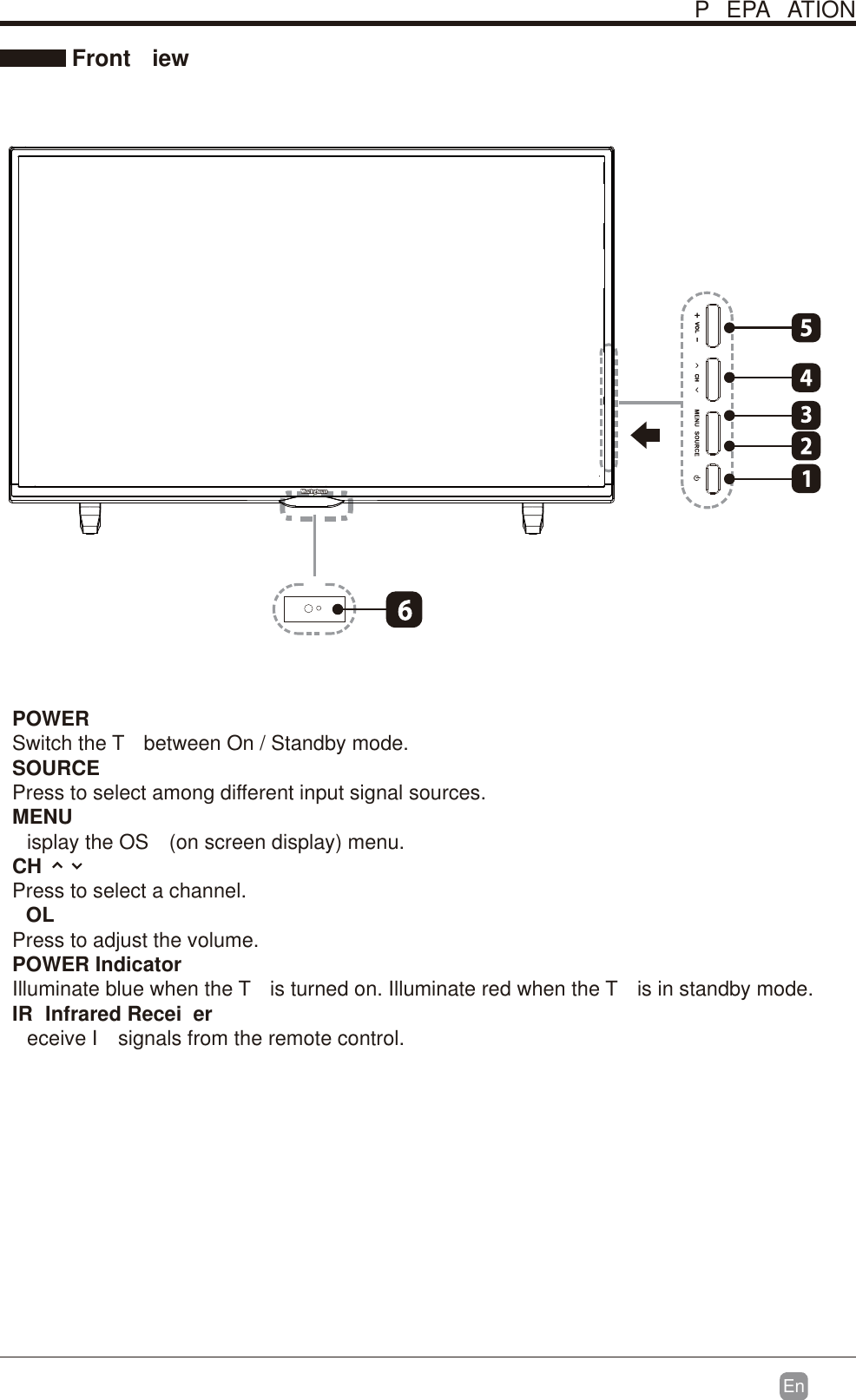 En  P EPA ATION Front  iew POWERSwitch the T  between On / Standby mode. SOURCEPress to select among different input signal sources. MENUisplay the OS  (on screen display) menu.  CH    Press to select a channel. OL Press to adjust the volume. POWER IndicatorIlluminate blue when the T  is turned on. Illuminate red when the T  is in standby mode.IR Infrared Recei ereceive I  signals from the remote control.