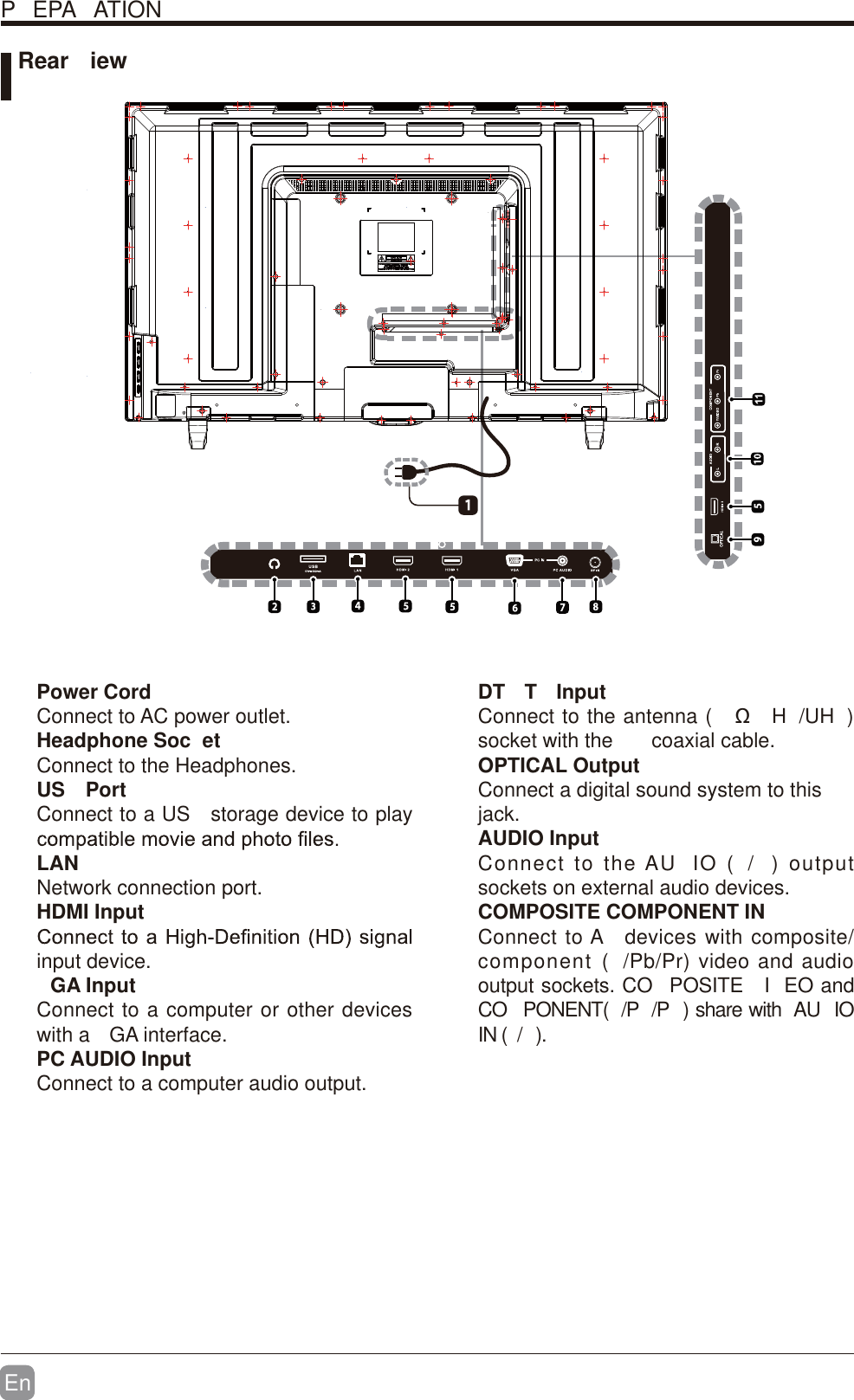 En  P EPA ATION Power CordConnect to AC power outlet. Headphone Soc etConnect to the Headphones. US  PortConnect to a US  storage device to play  LANNetwork connection port. HDMI Inputinput device. GA InputConnect to a computer or other devices with a  GA interface. PC AUDIO InputConnect to a computer audio output. DT T  InputConnect to the antenna (  H/UH) socket with the   coaxial cable. OPTICAL OutputConnect a digital sound system to thisjack. AUDIO InputConnect to the AU IO ( / ) output sockets on external audio devices. COMPOSITE COMPONENT IN   Connect to A  devices with composite/component ( /Pb/Pr) video and audio output sockets. CO POSITE  I EO and CO PONENT( /P /P ) share with  AU IO IN ( / ).    Rear  iew1.