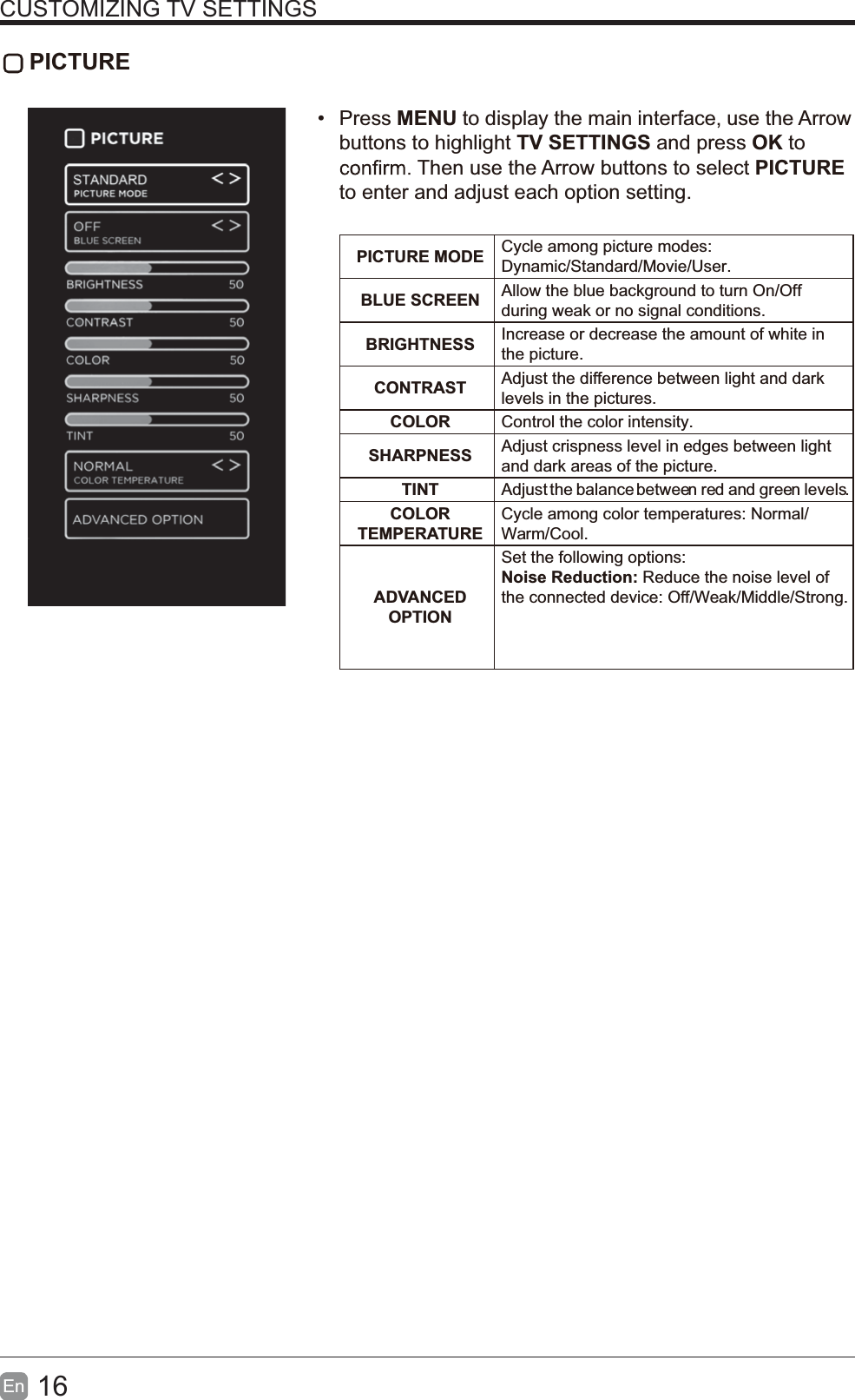 16En  CUSTOMIZING TV SETTINGS PICTURE Press MENU to display the main interface, use the Arrowbuttons to highlight TV SETTINGS and press OK toThen use the Arrow buttons to select PICTUREto enter and adjust each option setting.PICTURE MODE Cycle among picture modes:Dynamic/Standard/Movie/User.BLUE SCREEN Allow the blue background to turn On/Offduring weak or no signal conditions.BRIGHTNESS Increase or decrease the amount of white inthe picture.CONTRAST Adjust the difference between light and darklevels in the pictures.COLOR Control the color intensity.SHARPNESS Adjust crispness level in edges between lightand dark areas of the picture.TINT Adjust the balance between red and green levels.COLOR TEMPERATURECycle among color temperatures: Normal/Warm/Cool.ADVANCED OPTIONSet the following options:Noise Reduction: Reduce the noise level ofthe connected device: Off/Weak/Middle/Strong.