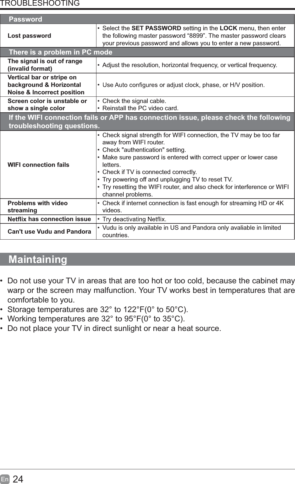 24En  TROUBLESHOOTINGPasswordLost password Select the SET PASSWORD setting in the LOCK menu, then enter the following master password &ldquo;8899&rdquo;. The master password clears your previous password and allows you to enter a new password.There is a problem in PC modeThe signal is out of range (invalid format)   Adjust the resolution, horizontal frequency, or vertical frequency.Vertical bar or stripe on background &amp; Horizontal Noise &amp; Incorrect position Screen color is unstable or show a single color  Check the signal cable.  Reinstall the PC video card.If the WIFI connection fails or APP has connection issue, please check the following troubleshooting questions.WIFI connection fails  Check signal strength for WIFI connection, the TV may be too far away from WIFI router.  Check "authentication" setting.  Make sure password is entered with correct upper or lower case letters.  Check if TV is connected correctly.  Try powering off and unplugging TV to reset TV.  Try resetting the WIFI router, and also check for interference or WIFI channel problems.Problems with video streaming  Check if internet connection is fast enough for streaming HD or 4K videos. has connection issue  Can't use Vudu and Pandora   Vudu is only available in US and Pandora only avaliable in limited countries.Maintaining  Do not use your TV in areas that are too hot or too cold, because the cabinet may warp or the screen may malfunction. Your TV works best in temperatures that are comfortable to you.  Storage temperatures are 32&deg; to 122&deg;F(0&deg; to 50&deg;C).  Working temperatures are 32&deg; to 95&deg;F(0&deg; to 35&deg;C).  Do not place your TV in direct sunlight or near a heat source.