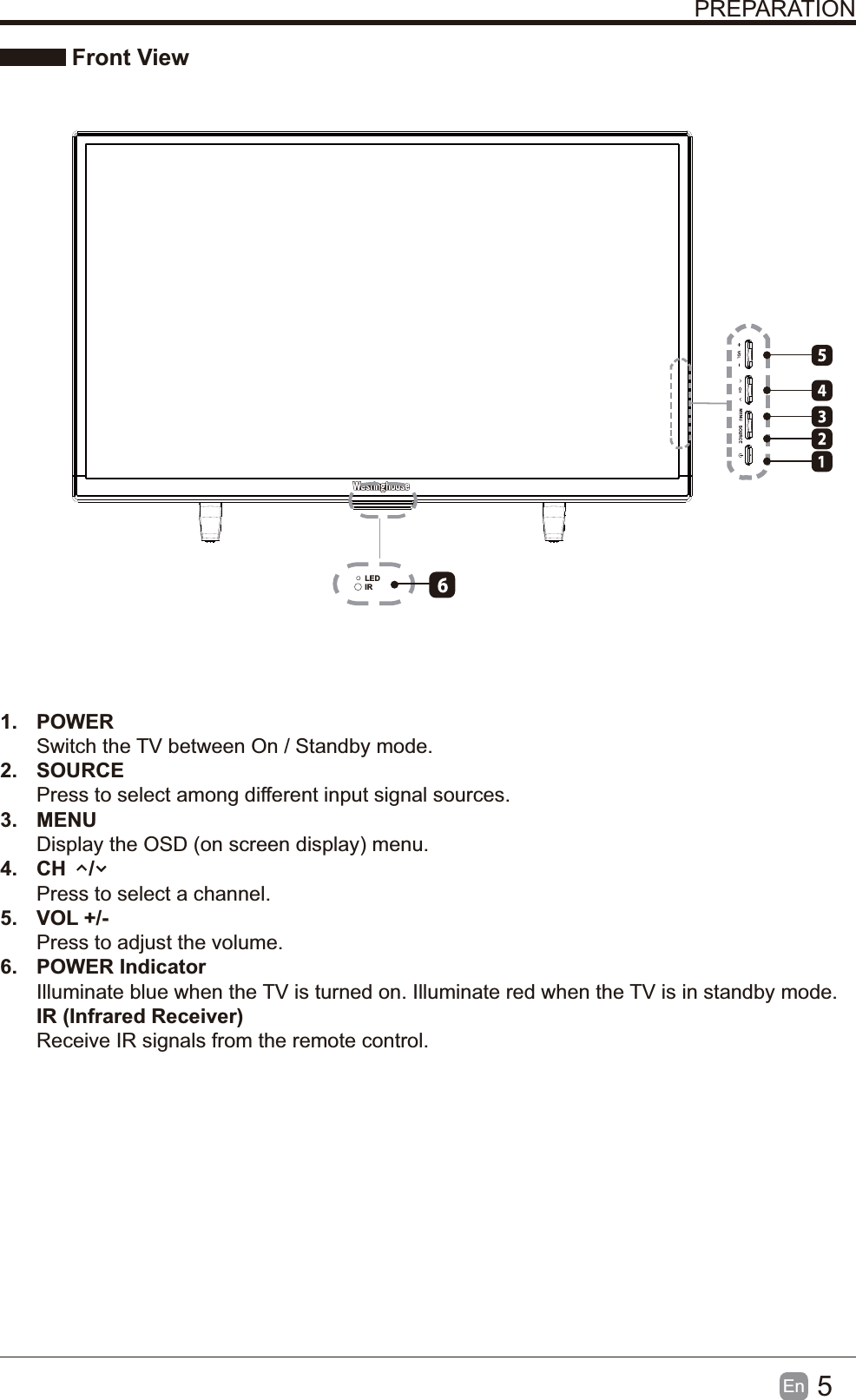5En  PREPARATION Front View1. POWER Switch the TV between On / Standby mode.2. SOURCEPress to select among different input signal sources.3. MENUDisplay the OSD (on screen display) menu.4.  CH    /Press to select a channel.5. VOL +/-Press to adjust the volume.6. POWER IndicatorIlluminate blue when the TV is turned on. Illuminate red when the TV is in standby mode.IR (Infrared Receiver)Receive IR signals from the remote control.LEDIR