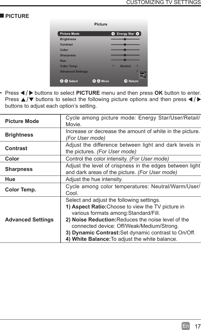 17En  CUSTOMIZING TV SETTINGS&bull; Press   buttons to select PICTURE menu and then press OK button to enter. Press   buttons to select the following picture options and then press   buttons to adjust each option&rsquo;s setting.  PICTUREPicture Mode Cycle among picture mode: Energy Star/User/Retail/Movie.Brightness Increase or decrease the amount of white in the picture. (For User mode)Contrast Adjust the difference between light and dark levels in the pictures. (For User mode)Color Control the color intensity. (For User mode)Sharpness Adjust the level of crispness in the edges between light and dark areas of the picture. (For User mode)Hue Adjust the hue intensity.Color Temp. Cycle among color temperatures: Neutral/Warm/User/Cool.Advanced SettingsSelect and adjust the following settings.1) Aspect Ratio:Choose to view the TV picture in       various formats among:Standard/Fill.2) Noise Reduction:Reduces the noise level of the        connected device: Off/Weak/Medium/Strong.3) Dynamic Contrast:Set dynamic contrast to On/Off.4) White Balance:To adjust the white balance.