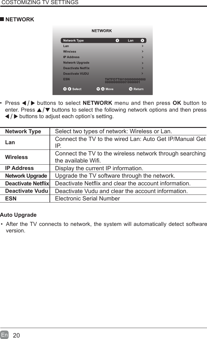 20En  &bull; Press   buttons to select NETWORK menu and then press OK button to enter. Press   buttons to select the following network options and then press  buttons to adjust each option&rsquo;s setting.   NETWORKNetwork Type Select two types of network: Wireless or Lan.Lan Connect the TV to the wired Lan: Auto Get IP/Manual Get IP. Wireless Connect the TV to the wireless network through searching theavailableWi.IP Address Display the current IP information.Network Upgrade Upgrade the TV software through the network.DeactivateNetix DeactivateNetixandcleartheaccountinformation.Deactivate Vudu Deactivate Vudu and clear the account information.ESN Electronic Serial NumberAuto Upgrade&bull; After the TV connects to network, the system will automatically detect software version. COSTOMIZING TV SETTINGS