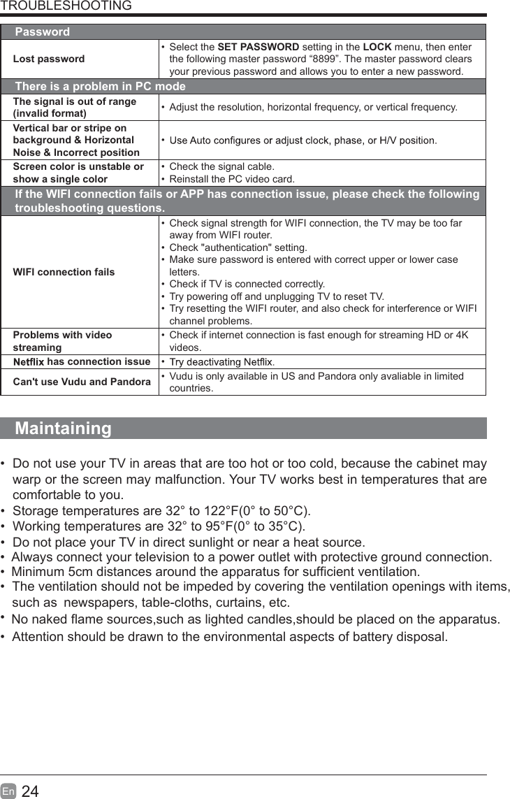 24En  TROUBLESHOOTINGPasswordLost password Select the SET PASSWORD setting in the LOCK menu, then enter the following master password &ldquo;8899&rdquo;. The master password clears your previous password and allows you to enter a new password.There is a problem in PC modeThe signal is out of range (invalid format)   Adjust the resolution, horizontal frequency, or vertical frequency.Vertical bar or stripe on background &amp; Horizontal Noise &amp; Incorrect position Screen color is unstable or show a single color  Check the signal cable.  Reinstall the PC video card.If the WIFI connection fails or APP has connection issue, please check the following troubleshooting questions.WIFI connection fails  Check signal strength for WIFI connection, the TV may be too far away from WIFI router.  Check "authentication" setting.  Make sure password is entered with correct upper or lower case letters.  Check if TV is connected correctly.  Try powering off and unplugging TV to reset TV.  Try resetting the WIFI router, and also check for interference or WIFI channel problems.Problems with video streaming  Check if internet connection is fast enough for streaming HD or 4K videos. has connection issue  Can't use Vudu and Pandora   Vudu is only available in US and Pandora only avaliable in limited countries.Maintaining  Do not use your TV in areas that are too hot or too cold, because the cabinet may warp or the screen may malfunction. Your TV works best in temperatures that are comfortable to you.  Storage temperatures are 32&deg; to 122&deg;F(0&deg; to 50&deg;C).  Working temperatures are 32&deg; to 95&deg;F(0&deg; to 35&deg;C).  Do not place your TV in direct sunlight or near a heat source. Always connect your television to a power outlet with protective ground connection.   Minimum 5cm distances around the apparatus for sufficient ventilation.  The ventilation should not be impeded by covering the ventilation openings with items, such as  newspapers, table-cloths, curtains, etc. No naked flame sources,such as lighted candles,should be placed on the apparatus.  Attention should be drawn to the environmental aspects of battery disposal.