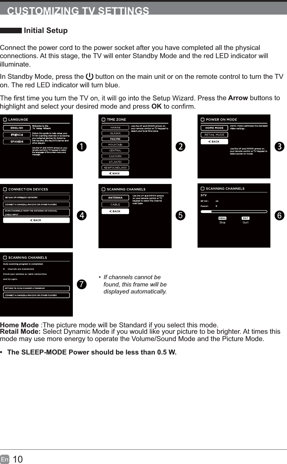 10En  CUSTOMIZING TV SETTINGS Initial SetupConnect the power cord to the power socket after you have completed all the physical connections. At this stage, the TV will enter Standby Mode and the red LED indicator will illuminate. In Standby Mode, press the   button on the main unit or on the remote control to turn the TV on. The red LED indicator will turn blue.the Arrow buttons to highlight and select your desired mode and press OK57 Ifchannelscannotbefound,thisframewillbedisplayedautomatically.Home Mode :The picture mode will be Standard if you select this mode.Retail Mode: Select Dynamic Mode if you would like your picture to be brighter. At times this mode may use more energy to operate the Volume/Sound Mode and the Picture Mode. The SLEEP-MODE Power should be less than 0.5 W.