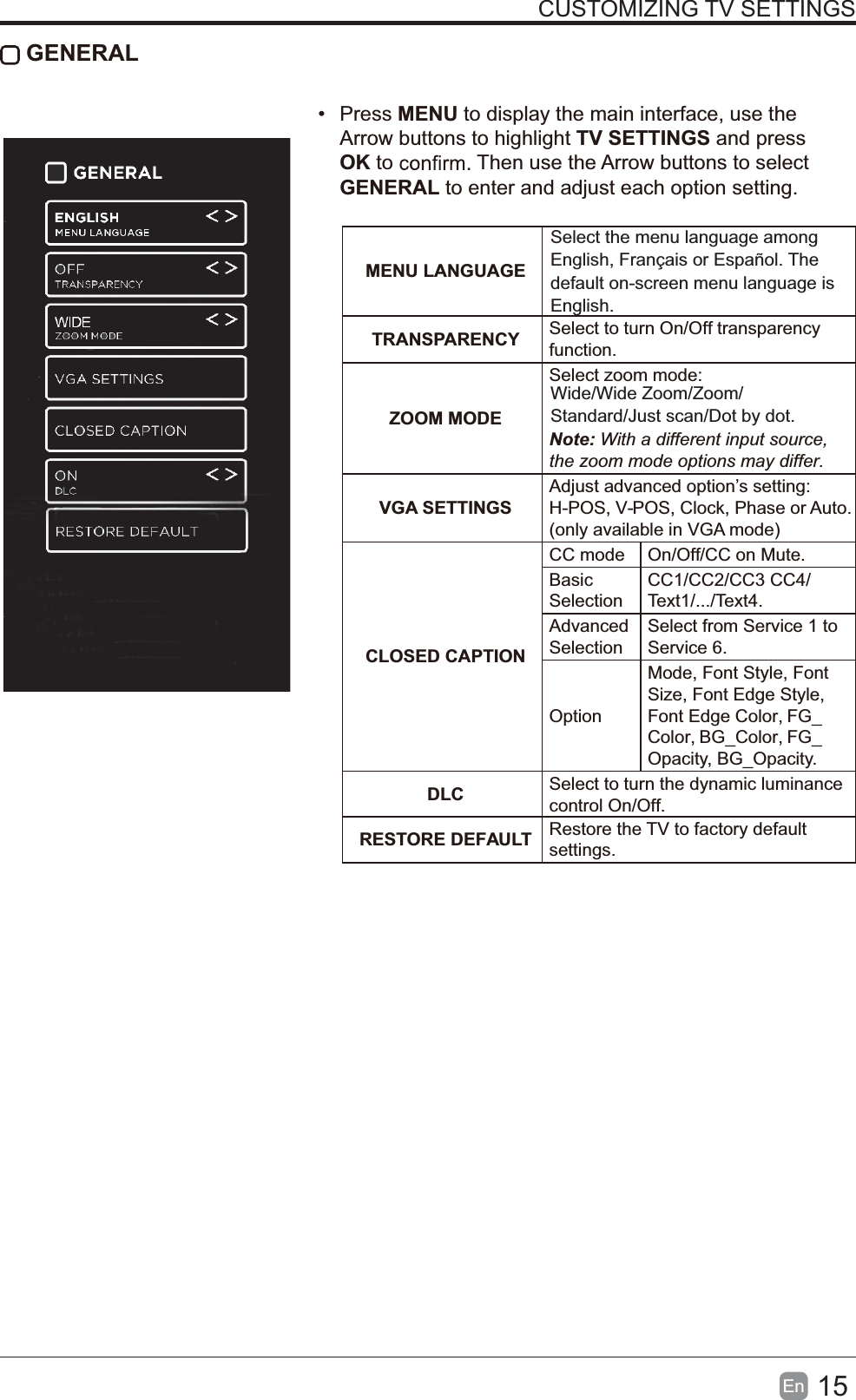 15En  CUSTOMIZING TV SETTINGSMENU LANGUAGETRANSPARENCY Select to turn On/Off transparencyfunction.ZOOM MODESelect zoom mode:Note: r.VGA SETTINGSAdjust advanced option&rsquo;s setting:H-POS, V-POS, Clock, Phase or Auto.(only available in VGA mode)CLOSED CAPTIONCC mode On/Off/CC on Mute.BasicSelectionCC1/CC2/CC3 CC4/Text1/.../Text4.AdvancedSelectionSelect from Service 1 toService 6.OptionMode, Font Style, FontSize, Font Edge Style,Font Edge Color, FG_Color, BG_Color, FG_Opacity, BG_Opacity.DLC Select to turn the dynamic luminancecontrol On/Off.RESTORE DEFAULT Restore the TV to factory defaultsettings. GENERAL Press MENU to display the main interface, use theArrow buttons to highlight TV SETTINGS and pressOK to Then use the Arrow buttons to selectGENERAL to enter and adjust each option setting.Select the menu language among English, Fran&ccedil;ais or Espa&ntilde;ol. The default on-screen menu language is English.Wide/Wide Zoom/Zoom/Standard/Just scan/Dot by dot.
