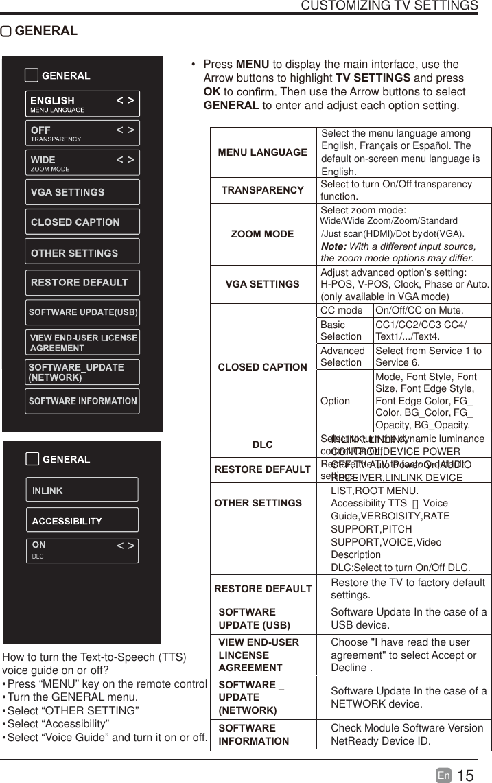 15En  CUSTOMIZING TV SETTINGSMENU LANGUAGETRANSPARENCY Select to turn On/Off transparencyfunction.ZOOM MODESelect zoom mode:Note: Withadifferentinputsource,the]oommodeoptionsmaydiffer.VGA SETTINGSAdjust advanced option&rsquo;s setting:H-POS, V-POS, Clock, Phase or Auto.(only available in VGA mode)CLOSED CAPTIONCC mode On/Off/CC on Mute.BasicSelection CC1/CC2/CC3 CC4/Text1/.../Text4.AdvancedSelection Select from Service 1 toService 6.OptionMode, Font Style, FontSize, Font Edge Style,Font Edge Color, FG_Color, BG_Color, FG_Opacity, BG_Opacity.DLC Select to turn the dynamic luminancecontrol On/Off.RESTORE DEFAULT Restore the TV to factory defaultsettings. GENERALPress MENU to display the main interface, use theArrow buttons to highlight TV SETTINGS and pressOK to Then use the Arrow buttons to selectGENERAL to enter and adjust each option setting.Select the menu language among English, Fran&ccedil;ais or Espa&ntilde;ol. The default on-screen menu language is English.Wide/Wide Zoom/Zoom/Standard/Just scan(HDMI)/Dot by dot(VGA).OTHER SETTINGSINLINK: LINLINK CONTROL,DEVICE POWER OFF,TV Auto Power On,AUDIO RECEIVER,LINLINK DEVICE LIST,ROOT MENU.Accessibility TTS ：Voice Guide,VERBOISITY,RATE SUPPORT,PITCH SUPPORT,VOICE,Video DescriptionDLC:Select to turn On/Off DLC.RESTORE DEFAULT Restore the TV to factory default settings.SOFTWARE UPDATE (USB)Software Update In the case of a USB device.VIEW END-USERLINCENSE AGREEMENTChoose "I have read the user agreement" to select Accept or Decline .SOFTWARE _UPDATE (NETWORK)Software Update In the case of a NETWORK device.SOFTWARE INFORMATIONCheck Module Software Version NetReady Device ID.How to turn the Text-to-Speech (TTS)voice guide on or off? Press &ldquo;MENU&rdquo; key on the remote controlTurn the GENERAL menu.Select &ldquo;OTHER SETTING&rdquo;Select &ldquo;Accessibility&rdquo;Select &ldquo;Voice Guide&rdquo; and turn it on or off. 