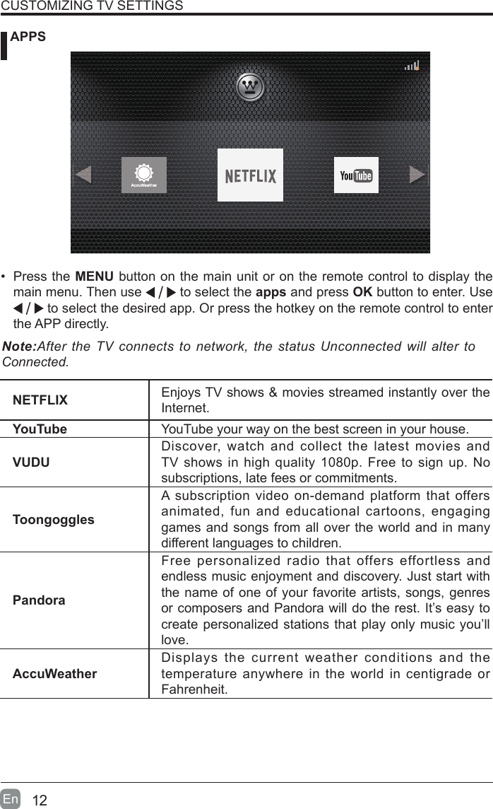 12En   APPSCUSTOMIZING TV SETTINGS&bull;  Press the MENU button on the main unit or on the remote control to display the main menu. Then use   to select the apps and press OK button to enter. Use  to select the desired app. Or press the hotkey on the remote control to enter the APP directly.Note:After the TV  connects  to  network, the status  Unconnected  will  alter to Connected.NETFLIX Enjoys TV shows &amp; movies streamed instantly over the Internet.YouTube YouTube your way on the best screen in your house.VUDUDiscover, watch and collect the latest movies and TV shows in high quality 1080p. Free to sign up. No subscriptions, late fees or commitments. ToongogglesA subscription video on-demand platform that offers animated, fun and educational cartoons, engaging games and songs from all over the world and in many different languages to children.PandoraFree personalized radio that offers effortless and endless music enjoyment and discovery. Just start with the name of one of your favorite artists, songs, genres or composers and Pandora will do the rest. It&rsquo;s easy to create personalized stations that play only music you&rsquo;ll love.AccuWeatherDisplays the current weather conditions and the temperature anywhere in the world in centigrade or Fahrenheit.