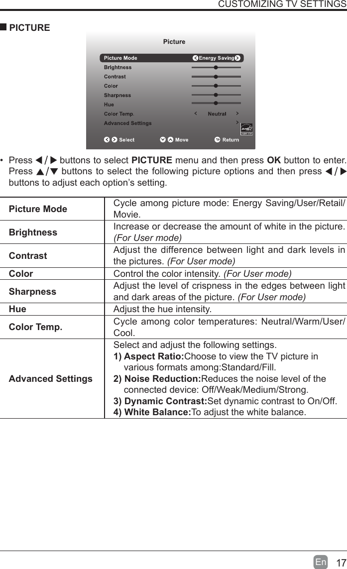 17En  CUSTOMIZING TV SETTINGS&bull;  Press   buttons to select PICTURE menu and then press OK button to enter. Press   buttons to select the following picture options and then press   buttons to adjust each option&rsquo;s setting.  PICTUREPicture Mode Cycle among picture mode: Energy Saving/User/Retail/Movie.Brightness Increase or decrease the amount of white in the picture. (For User mode)Contrast Adjust the difference between light and dark levels in the pictures. (For User mode)Color Control the color intensity. (For User mode)Sharpness Adjust the level of crispness in the edges between light and dark areas of the picture. (For User mode)Hue Adjust the hue intensity.Color Temp. Cycle among color temperatures: Neutral/Warm/User/Cool.Advanced SettingsSelect and adjust the following settings.1) Aspect Ratio:Choose to view the TV picture in       various formats among:Standard/Fill.2) Noise Reduction:Reduces the noise level of the        connected device: Off/Weak/Medium/Strong.3) Dynamic Contrast:Set dynamic contrast to On/Off.4) White Balance:To adjust the white balance.