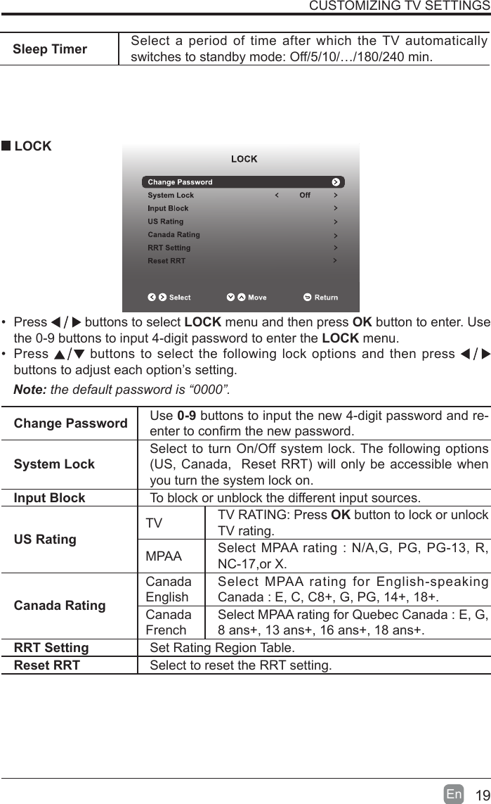 19En  Sleep Timer Select a period of time after which the TV automatically switches to standby mode: Off/5/10/&hellip;/180/240 min.&bull;  Press   buttons to select LOCK menu and then press OK button to enter. Use the 0-9 buttons to input 4-digit password to enter the LOCK menu.&bull;  Press   buttons to select the following lock options and then press buttons to adjust each option&rsquo;s setting. LOCKNote: the default password is &ldquo;0000&rdquo;. Change Password Use 0-9 buttons to input the new 4-digit password and re-enter to conrm the new password.System LockSelect to turn On/Off system lock. The following options (US, Canada,  Reset RRT) will only be accessible when you turn the system lock on.Input Block To block or unblock the different input sources. US RatingTV TV RATING: Press OK button to lock or unlock TV rating.MPAA Select MPAA rating : N/A,G, PG, PG-13, R, NC-17,or X.Canada RatingCanada EnglishSelect MPAA rating for English-speaking Canada : E, C, C8+, G, PG, 14+, 18+.Canada FrenchSelect MPAA rating for Quebec Canada : E, G, 8 ans+, 13 ans+, 16 ans+, 18 ans+.RRT Setting Set Rating Region Table.Reset RRT Select to reset the RRT setting.CUSTOMIZING TV SETTINGS
