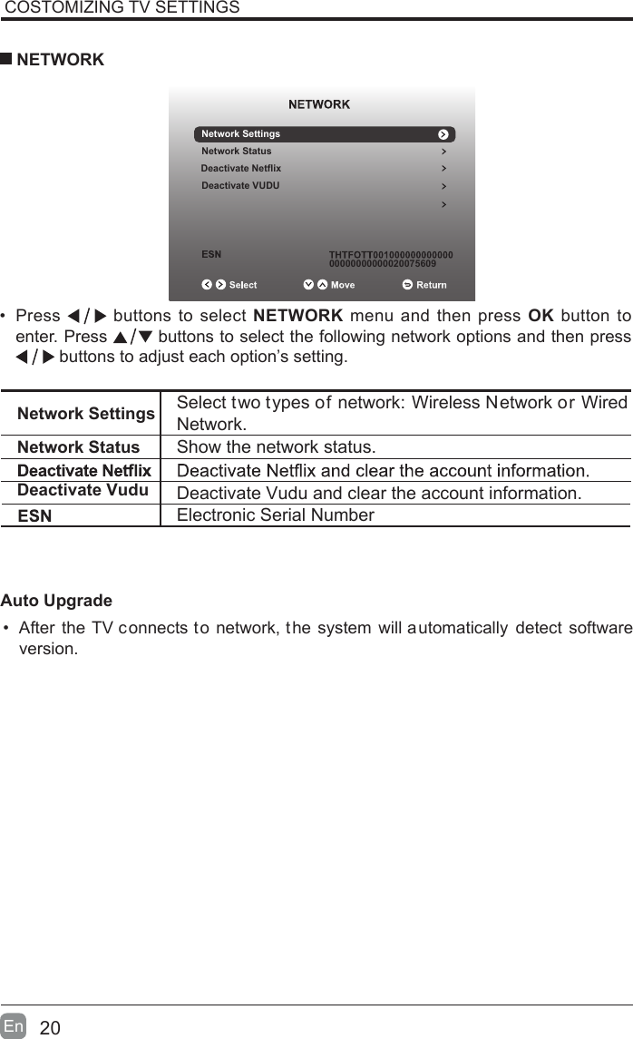 20En  &bull;  Press   buttons to select NETWORK menu and then press OK button to enter. Press   buttons to select the following network options and then press  buttons to adjust each option&rsquo;s setting.   NETWORKCOSTOMIZING TV SETTINGS Auto Upgrade&bull;  After  the TV connects to network, the system  will a utomatically  detect  software version. Network SettingsNetwork StatusDeactivate NetflixDeactivate VUDU00000000000020075609Network Settings Select two types of network: Wireless Network or Wired Network.Network Status Show the network status.Electronic Serial NumberDeactivate Vudu Deactivate Vudu and clear the account information.