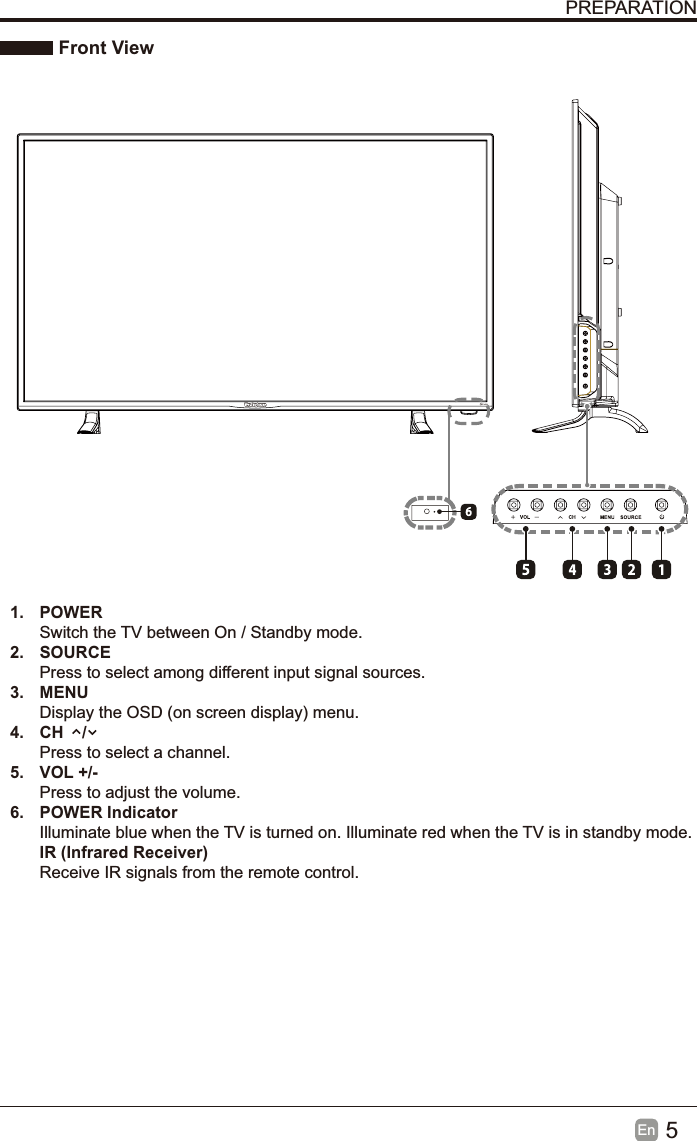 5EnPREPARATION Front View1. POWERSwitch the TV between On / Standby mode.2. SOURCEPress to select among different input signal sources.3. MENUDisplay the OSD (on screen display) menu.4. CH    /Press to select a channel.5. VOL +/-Press to adjust the volume.6. POWER IndicatorIlluminate blue when the TV is turned on. Illuminate red when the TV is in standby mode.IR (Infrared Receiver)Receive IR signals from the remote control.
