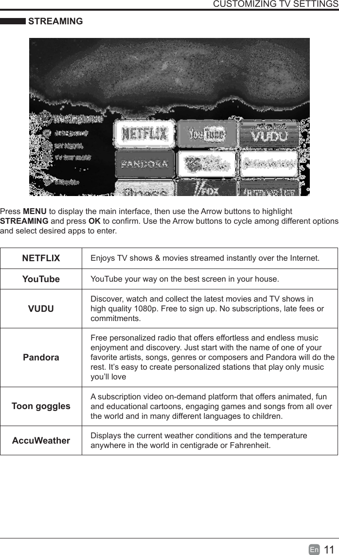11En  CUSTOMIZING TV SETTINGS STREAMINGPress MENU to display the main interface, then use the Arrow buttons to highlight STREAMING and press OK to conrm. Use the Arrow buttons to cycle among different options and select desired apps to enter.NETFLIX Enjoys TV shows &amp; movies streamed instantly over the Internet.YouTube YouTube your way on the best screen in your house.VUDUDiscover, watch and collect the latest movies and TV shows in high quality 1080p. Free to sign up. No subscriptions, late fees or commitments. PandoraFree personalized radio that offers effortless and endless music enjoyment and discovery. Just start with the name of one of your favorite artists, songs, genres or composers and Pandora will do the rest. It&rsquo;s easy to create personalized stations that play only music you&rsquo;ll loveToon gogglesA subscription video on-demand platform that offers animated, fun and educational cartoons, engaging games and songs from all over the world and in many different languages to children.AccuWeather Displays the current weather conditions and the temperature anywhere in the world in centigrade or Fahrenheit.