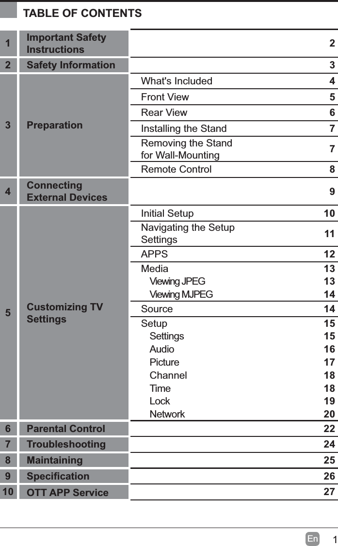 1EnTABLE OF CONTENTS1Important Safety Instructions 22 Safety Information 33 PreparationWhat's Included 4Front View 5Rear View 6Installing the Stand 7Removing the Stand for Wall-Mounting 7Remote Control 84ConnectingExternal Devices 95Customizing TV SettingsInitial Setup 10Navigating the Setup Settings 11APPS 12Media                                                                                 13Viewing JPEG   13Viewing MJPEG 14Source 14Setup                                                                                15Settings 15Audio 16Picture 17Channel 18Time 18Lock 19Network 206 Parental Control 227 Troubleshooting 248 Maintaining 2596SHFL&iquest;FDWLRQ 2610 OTT APP Service 27