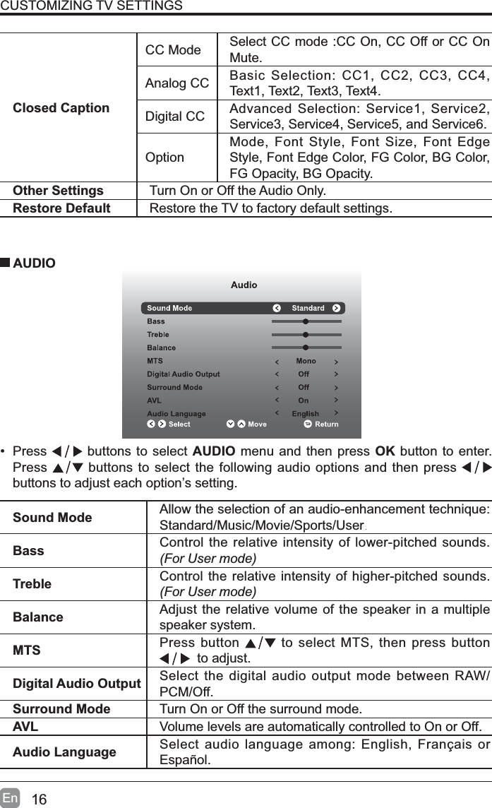 16EnCUSTOMIZING TV SETTINGSClosed CaptionCC Mode Select CC mode :CC On, CC Off or CC On Mute.Analog CC Basic Selection: CC1, CC2, CC3, CC4, Text1, Text2, Text3, Text4.Digital CC Advanced Selection: Service1, Service2, Service3, Service4, Service5, and Service6.OptionMode, Font Style, Font Size, Font Edge Style, Font Edge Color, FG Color, BG Color, FG Opacity, BG Opacity.Other Settings Turn On or Off the Audio Only.Restore Default Restore the TV to factory default settings.&bull; Press  buttons to select AUDIO menu and then press OK button to enter. Press  buttons to select the following audio options and then press buttons to adjust each option&rsquo;s setting.  AUDIOSound Mode Allow the selection of an audio-enhancement technique: Standard/Music/Movie/Sports/User.Bass Control the relative intensity of lower-pitched sounds. (For User mode)Treble Control the relative intensity of higher-pitched sounds. (For User mode)Balance Adjust the relative volume of the speaker in a multiple speaker system.MTS Press button   to select MTS, then press button   to adjust.Digital Audio Output Select the digital audio output mode between RAW/PCM/Off.Surround Mode Turn On or Off the surround mode.AVL Volume levels are automatically controlled to On or Off.Audio Language Select audio language among: English, Fran&ccedil;ais or Espa&ntilde;ol.