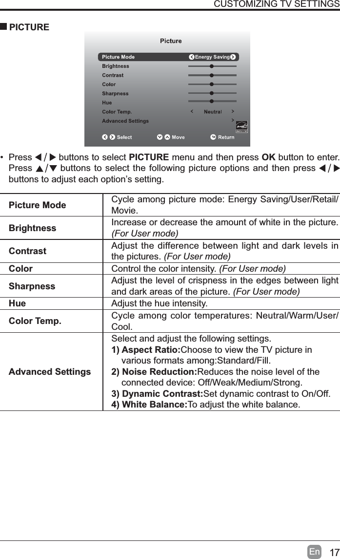 17EnCUSTOMIZING TV SETTINGS&bull; Press  buttons to select PICTURE menu and then press OK button to enter. Press  buttons to select the following picture options and then press buttons to adjust each option&rsquo;s setting.  PICTUREPicture Mode Cycle among picture mode: Energy Saving/User/Retail/Movie.Brightness Increase or decrease the amount of white in the picture. (For User mode)Contrast Adjust the difference between light and dark levels in the pictures. (For User mode)Color Control the color intensity. (For User mode)Sharpness Adjust the level of crispness in the edges between light and dark areas of the picture. (For User mode)Hue Adjust the hue intensity.Color Temp. Cycle among color temperatures: Neutral/Warm/User/Cool.Advanced SettingsSelect and adjust the following settings.1) Aspect Ratio:Choose to view the TV picture in       various formats among:Standard/Fill.2) Noise Reduction:Reduces the noise level of the    connected device: Off/Weak/Medium/Strong.3) Dynamic Contrast:Set dynamic contrast to On/Off.4) White Balance:To adjust the white balance.