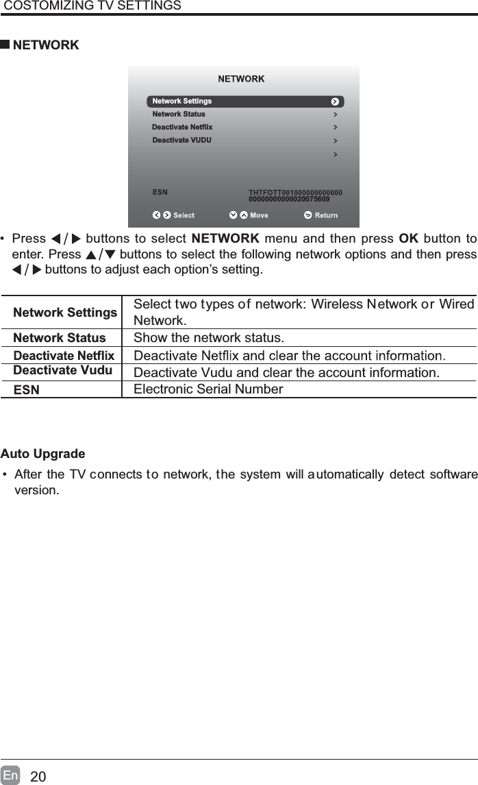 20En&bull; Press  buttons to select NETWORK menu and then press OK button to enter. Press   buttons to select the following network options and then press  buttons to adjust each option&rsquo;s setting.   NETWORKCOSTOMIZING TV SETTINGSAuto Upgrade&bull; After the TV connects to network, the system will automatically detect softwareversion.Network SettingsNetwork StatusDeactivate NetflixDeactivate VUDU00000000000020075609Network Settings Select two types of network: Wireless Network or WiredNetwork.Network Status Show the network status.Electronic Serial NumberDeactivate Vudu Deactivate Vudu and clear the account information.