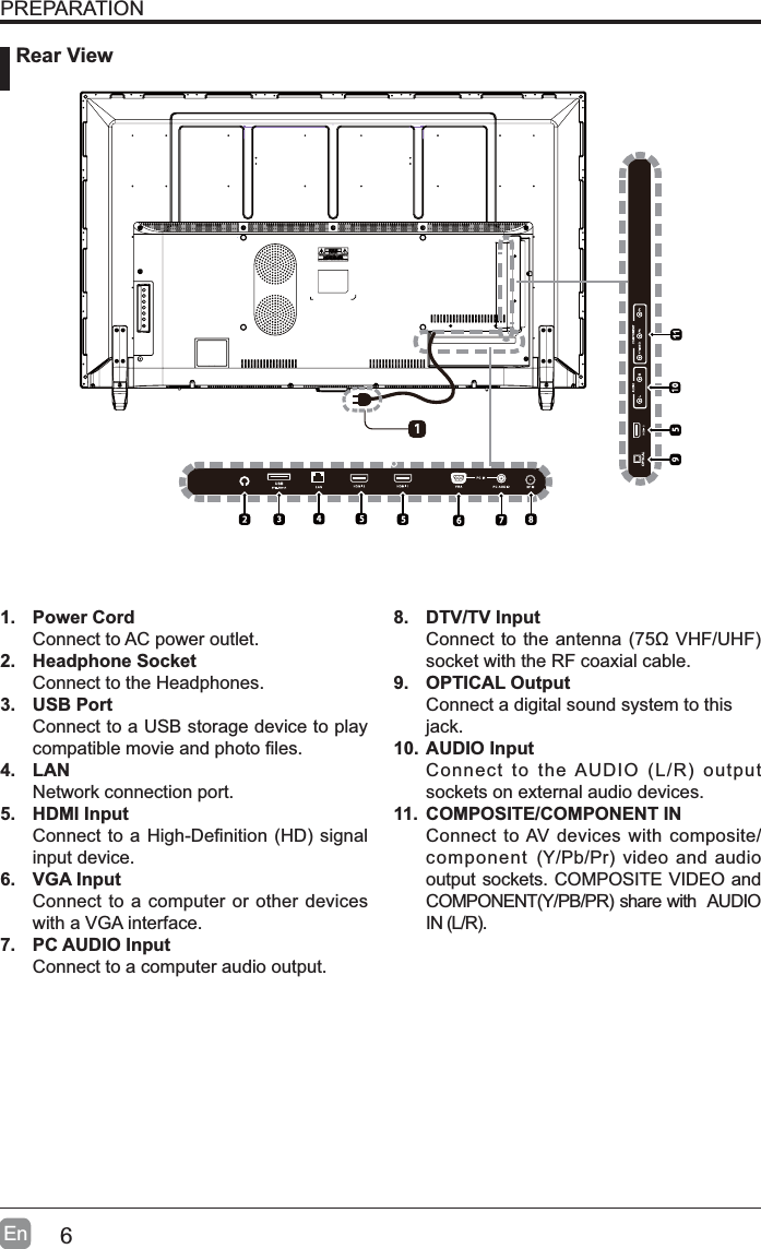 6EnPREPARATION1. Power CordConnect to AC power outlet.2. Headphone SocketConnect to the Headphones.3. USB PortConnect to a USB storage device to play FRPSDWLEOHPRYLHDQGSKRWR&iquest;OHV4. LANNetwork connection port.5. HDMI Input&amp;RQQHFWWRD+LJK'H&iquest;QLWLRQ+'VLJQDOinput device.6. VGA InputConnect to a computer or other devices with a VGA interface.7. PC AUDIO InputConnect to a computer audio output.8. DTV/TV Input&amp;RQQHFWWRWKHDQWHQQDȍ9+)8+)socket with the RF coaxial cable.9. OPTICAL OutputConnect a digital sound system to thisjack.10. AUDIO Input&amp;RQQHFWWRWKH$8',2/5RXWSXWsockets on external audio devices.11. COMPOSITE/COMPONENT INConnect to AV devices with composite/FRPSRQHQW<3E3UYLGHRDQGDXGLRoutput sockets. COMPOSITE VIDEO and &amp;20321(17<3%35VKDUHZLWK$8',2,1/5    Rear View400 12.5000190.0625