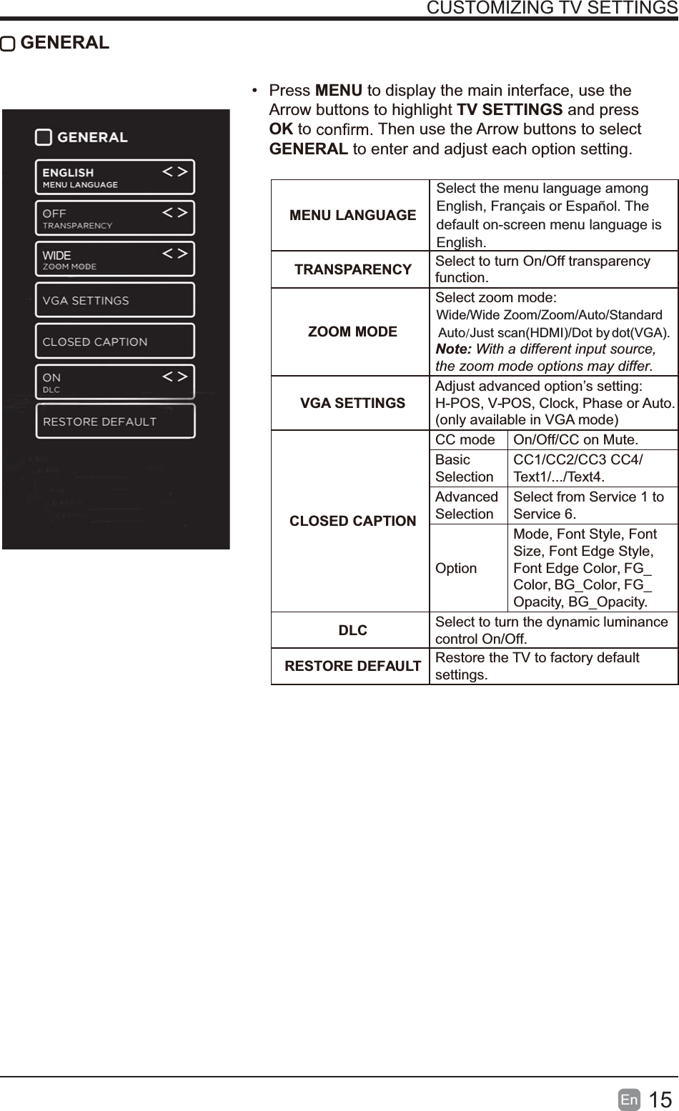 15En  CUSTOMIZING TV SETTINGSMENU LANGUAGETRANSPARENCY Select to turn On/Off transparencyfunction.ZOOM MODESelect zoom mode:Note: r.VGA SETTINGSAdjust advanced option&rsquo;s setting:H-POS, V-POS, Clock, Phase or Auto.(only available in VGA mode)CLOSED CAPTIONCC mode On/Off/CC on Mute.BasicSelectionCC1/CC2/CC3 CC4/Text1/.../Text4.AdvancedSelectionSelect from Service 1 toService 6.OptionMode, Font Style, FontSize, Font Edge Style,Font Edge Color, FG_Color, BG_Color, FG_Opacity, BG_Opacity.DLC Select to turn the dynamic luminancecontrol On/Off.RESTORE DEFAULT Restore the TV to factory defaultsettings. GENERAL Press MENU to display the main interface, use theArrow buttons to highlight TV SETTINGS and pressOK to Then use the Arrow buttons to selectGENERAL to enter and adjust each option setting.Select the menu language among English, Fran&ccedil;ais or Espa&ntilde;ol. The default on-screen menu language is English.Wide/Wide Zoom/Zoom/Auto/StandardAuto/Just scan(HDMI)/Dot by dot(VGA).