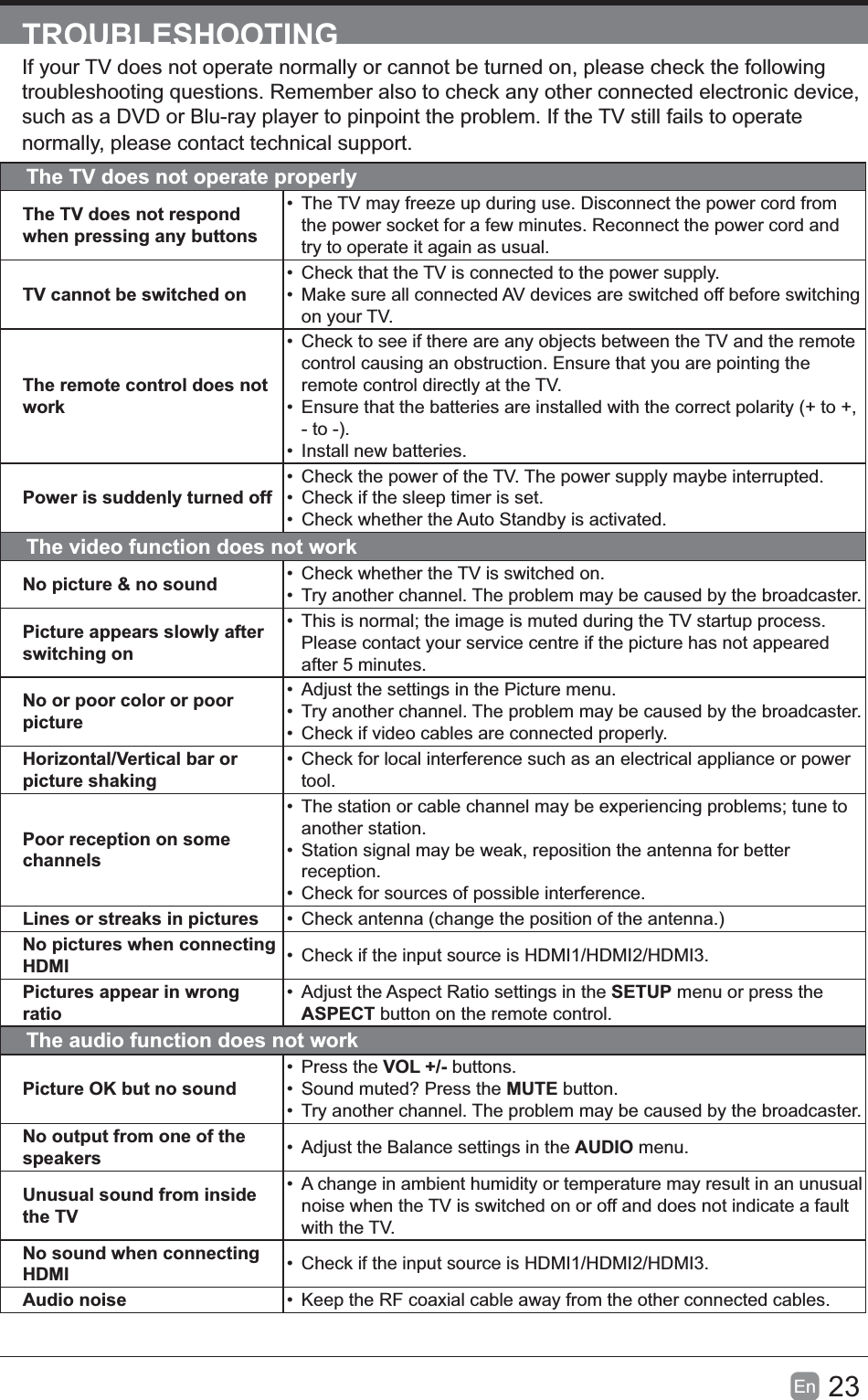 23En  TROUBLESHOOTINGIf your TV does not operate normally or cannot be turned on, please check the following troubleshooting questions. Remember also to check any other connected electronic device, such as a DVD or Blu-ray player to pinpoint the problem. If the TV still fails to operate normally, please contact technical support.The TV does not operate properlyThe TV does not respond when pressing any buttons  The TV may freeze up during use. Disconnect the power cord from the power socket for a few minutes. Reconnect the power cord and try to operate it again as usual.TV cannot be switched on  Check that the TV is connected to the power supply.  Make sure all connected AV devices are switched off before switching on your TV.The remote control does not work  Check to see if there are any objects between the TV and the remote control causing an obstruction. Ensure that you are pointing the remote control directly at the TV.  Ensure that the batteries are installed with the correct polarity (+ to +, - to -).  Install new batteries. Power is suddenly turned off  Check the power of the TV. The power supply maybe interrupted.  Check if the sleep timer is set.  Check whether the Auto Standby is activated. The video function does not workNo picture &amp; no sound   Check whether the TV is switched on.  Try another channel. The problem may be caused by the broadcaster.Picture appears slowly after switching on  This is normal; the image is muted during the TV startup process. Please contact your service centre if the picture has not appeared after 5 minutes.No or poor color or poor picture  Adjust the settings in the Picture menu.  Try another channel. The problem may be caused by the broadcaster.   Check if video cables are connected properly.Horizontal/Vertical bar or picture shaking  Check for local interference such as an electrical appliance or power tool.Poor reception on some channels  The station or cable channel may be experiencing problems; tune to another station.  Station signal may be weak, reposition the antenna for better reception.   Check for sources of possible interference.Lines or streaks in pictures   Check antenna (change the position of the antenna.)No pictures when connecting HDMI   Check if the input source is HDMI1/HDMI2/HDMI3.Pictures appear in wrong ratio  Adjust the Aspect Ratio settings in the SETUP menu or press the ASPECT button on the remote control.The audio function does not workPicture OK but no sound Press the VOL +/- buttons.   Sound muted? Press the MUTE button.  Try another channel. The problem may be caused by the broadcaster.No output from one of the speakers   Adjust the Balance settings in the AUDIO menu.Unusual sound from inside the TV  A change in ambient humidity or temperature may result in an unusual noise when the TV is switched on or off and does not indicate a fault with the TV.No sound when connecting HDMI   Check if the input source is HDMI1/HDMI2/HDMI3.Audio noise   Keep the RF coaxial cable away from the other connected cables.