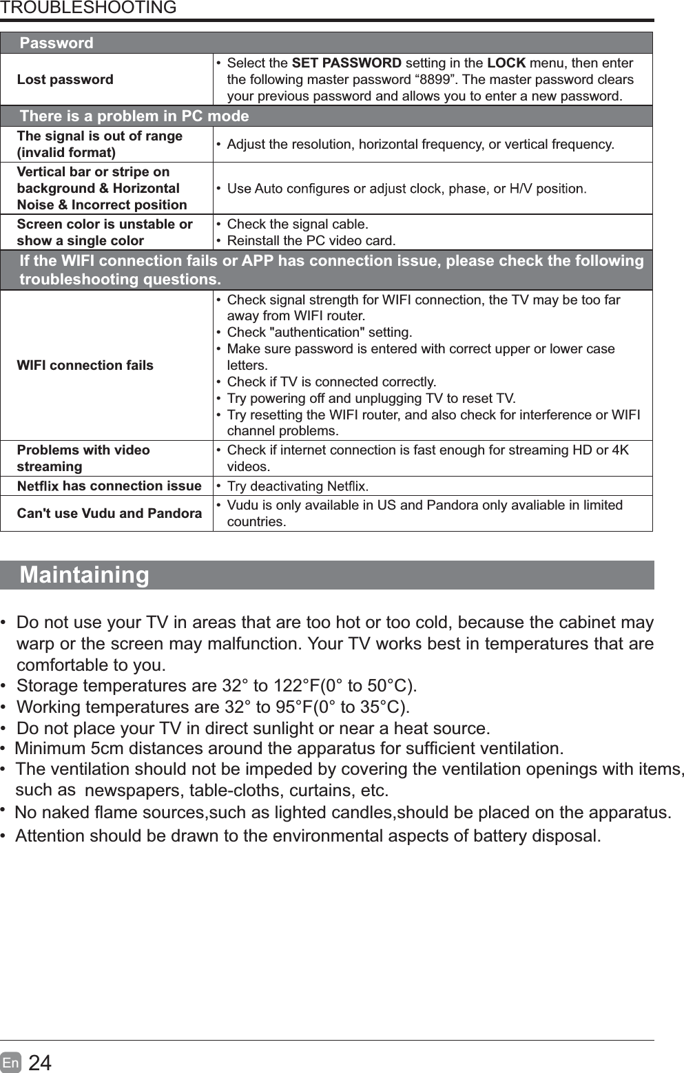 24En  TROUBLESHOOTINGPasswordLost password Select the SET PASSWORD setting in the LOCK menu, then enter the following master password &ldquo;8899&rdquo;. The master password clears your previous password and allows you to enter a new password.There is a problem in PC modeThe signal is out of range (invalid format)   Adjust the resolution, horizontal frequency, or vertical frequency.Vertical bar or stripe on background &amp; Horizontal Noise &amp; Incorrect position Screen color is unstable or show a single color  Check the signal cable.  Reinstall the PC video card.If the WIFI connection fails or APP has connection issue, please check the following troubleshooting questions.WIFI connection fails  Check signal strength for WIFI connection, the TV may be too far away from WIFI router.  Check "authentication" setting.  Make sure password is entered with correct upper or lower case letters.  Check if TV is connected correctly.  Try powering off and unplugging TV to reset TV.  Try resetting the WIFI router, and also check for interference or WIFI channel problems.Problems with video streaming  Check if internet connection is fast enough for streaming HD or 4K videos. has connection issue  Can't use Vudu and Pandora   Vudu is only available in US and Pandora only avaliable in limited countries.Maintaining  Do not use your TV in areas that are too hot or too cold, because the cabinet may warp or the screen may malfunction. Your TV works best in temperatures that are comfortable to you.  Storage temperatures are 32&deg; to 122&deg;F(0&deg; to 50&deg;C).  Working temperatures are 32&deg; to 95&deg;F(0&deg; to 35&deg;C).  Do not place your TV in direct sunlight or near a heat source.   Minimum 5cm distances around the apparatus for sufficient ventilation.  The ventilation should not be impeded by covering the ventilation openings with items, such as  newspapers, table-cloths, curtains, etc. No naked flame sources,such as lighted candles,should be placed on the apparatus.  Attention should be drawn to the environmental aspects of battery disposal.
