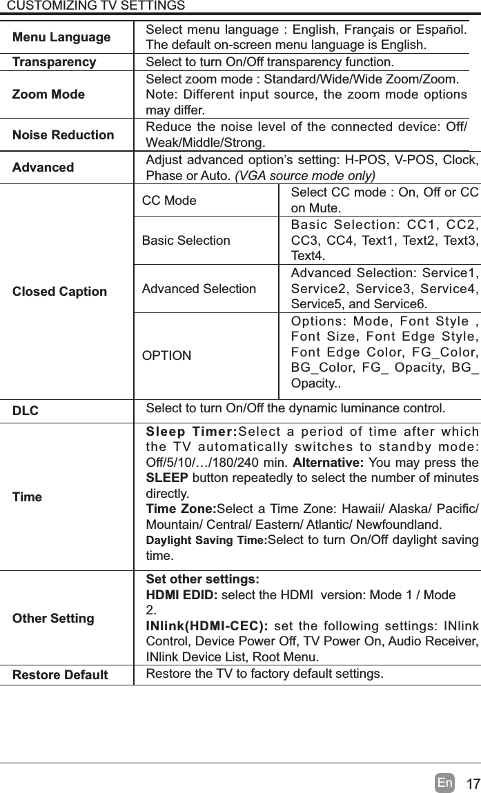 17EnCUSTOMIZING TV SETTINGSAdvanced Adjust advanced option&rsquo;s setting: H-POS, V-POS, Clock, Phase or Auto. (VGA source mode only)Closed CaptionCC Mode Select CC mode : On, Off or CC on Mute.Basic SelectionBasic Selection: CC1, CC2, CC3, CC4, Text1, Text2, Text3, Text4.Advanced SelectionAdvanced Selection: Service1, Service2, Service3, Service4, Service5, and Service6.OPTIONOptions: Mode, Font Style , Font Size, Font Edge Style, Font Edge Color, FG_Color, BG_Color, FG_ Opacity, BG_Opacity..DLC Select to turn On/Off the dynamic luminance control.TimeSleep Timer:Select a period of time after which the TV automatically switches to standby mode: Off/5/10/&hellip;/180/240 min. Alternative: You may press the SLEEP button repeatedly to select the number of minutes directly.Time Zone:6HOHFWD7LPH=RQH+DZDLL$ODVND3DFL&iquest;FMountain/ Central/ Eastern/ Atlantic/ Newfoundland.Daylight Saving Time:Select to turn On/Off daylight saving time.Other SettingSet other settings:HDMI EDID: select the HDMI  version: Mode 1 / Mode2.INlink(HDMI-CEC): set the following settings: INlink Control, Device Power Off, TV Power On, Audio Receiver, INlink Device List, Root Menu.Restore Default Restore the TV to factory default settings.Menu Language Select menu language : English, Fran&ccedil;ais or Espa&ntilde;ol. The default on-screen menu language is English.Transparency Select to turn On/Off transparency function.Zoom ModeSelect zoom mode : Standard/Wide/Wide Zoom/Zoom.Note: Different input source, the zoom mode options may differ.Noise Reduction Reduce the noise level of the connected device: Off/Weak/Middle/Strong.