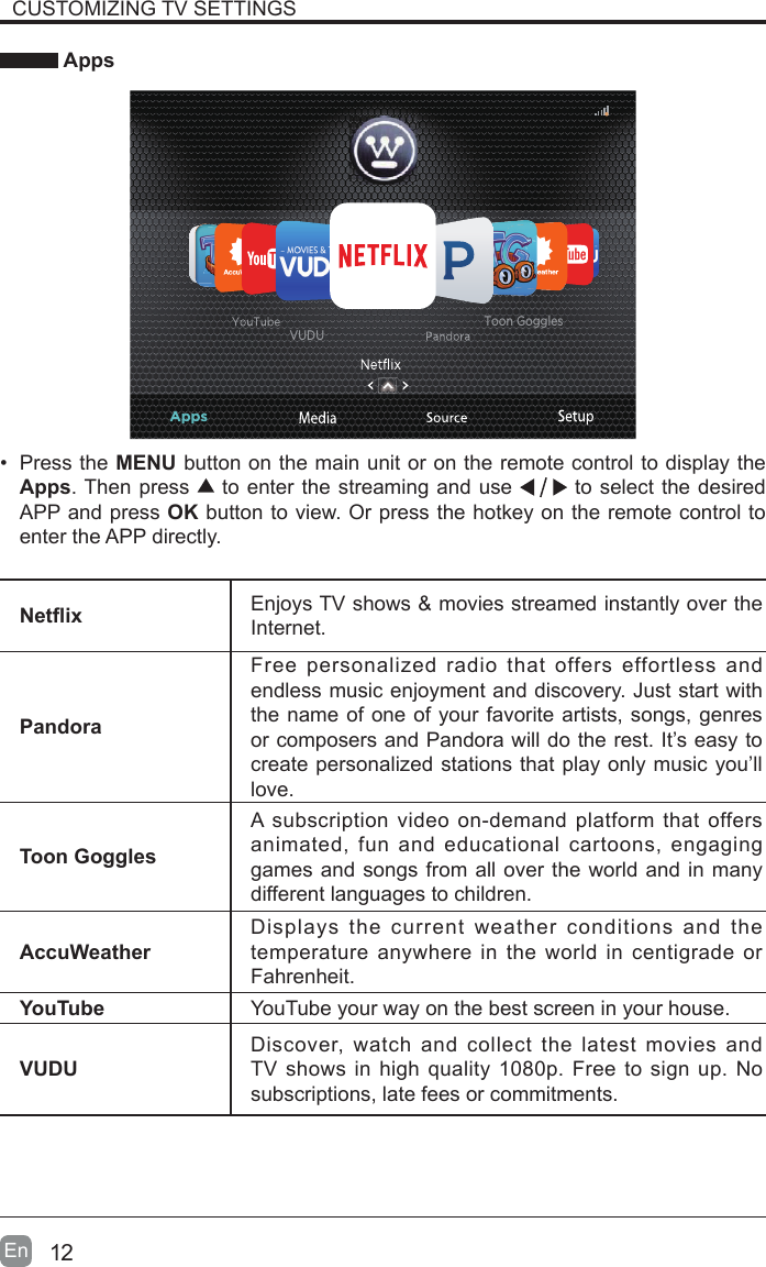 12En   Apps&bull;  Press the MENU button on the main unit or on the remote control to display the Apps. Then press   to enter the streaming and use   to select the desired APP and press OK button to view. Or press the hotkey on the remote control to enter the APP directly.Netix Enjoys TV shows &amp; movies streamed instantly over the Internet.PandoraFree personalized radio that offers effortless and endless music enjoyment and discovery. Just start with the name of one of your favorite artists, songs, genres or composers and Pandora will do the rest. It&rsquo;s easy to create personalized stations that play only music you&rsquo;ll love.Toon GogglesA subscription video on-demand platform that offers animated, fun and educational cartoons, engaging games and songs from all over the world and in many different languages to children. AccuWeatherDisplays the current weather conditions and the temperature anywhere in the world in centigrade or Fahrenheit.YouTube YouTube your way on the best screen in your house.VUDUDiscover, watch and collect the latest movies and TV shows in high quality 1080p. Free to sign up. No subscriptions, late fees or commitments.CUSTOMIZING TV SETTINGSVUDUToon Goggles