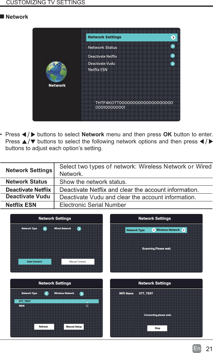 21En  &bull;  Press   buttons to select Network menu and then press OK button to enter. Press   buttons to select the following network options and then press   buttons to adjust each option&rsquo;s setting.   NetworkCUSTOMIZING TV SETTINGSTHTF4KOTT00000000000000000000000100000001Network SettingsNetwork StatusNetwork Settings Select two types of network: Wireless Network or Wired Network.Network Status Show the network status.Electronic Serial NumberDeactivate Vudu Deactivate Vudu and clear the account information.Network SettingsNetwork Type Wireless NetworkScanning.Please wait.Network SettingsWiFi Name       OTT_TESTConnecting,please wait..StopNetwork SettingsRefresh Manual SetupNetwork Type                          Wireless NetworkWANOTT_TESTNetwork SettingsAuto Connect Manual ConnectNetwork Type                          Wired Network