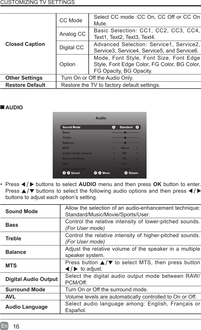 16En  CUSTOMIZING TV SETTINGSClosed CaptionCC Mode Select CC mode :CC On, CC Off or CC On Mute.Analog CC Basic Selection: CC1, CC2, CC3, CC4, Text1, Text2, Text3, Text4.Digital CC Advanced Selection: Service1, Service2, Service3, Service4, Service5, and Service6.OptionMode, Font Style, Font Size, Font Edge Style, Font Edge Color, FG Color, BG Color, FG Opacity, BG Opacity.Other Settings Turn On or Off the Audio Only.Restore Default Restore the TV to factory default settings.&bull; Press   buttons to select AUDIO menu and then press OK button to enter. Press   buttons to select the following audio options and then press   buttons to adjust each option&rsquo;s setting.  AUDIOSound Mode Allow the selection of an audio-enhancement technique: Standard/Music/Movie/Sports/User.Bass Control the relative intensity of lower-pitched sounds. (For User mode)Treble Control the relative intensity of higher-pitched sounds. (For User mode)Balance Adjust the relative volume of the speaker in a multiple speaker system.MTS Press button   to select MTS, then press button   to adjust.Digital Audio Output Select the digital audio output mode between RAW/PCM/Off.Surround Mode Turn On or Off the surround mode.AVL Volume levels are automatically controlled to On or Off.Audio Language Select audio language among: English, Fran&ccedil;ais or Espa&ntilde;ol.